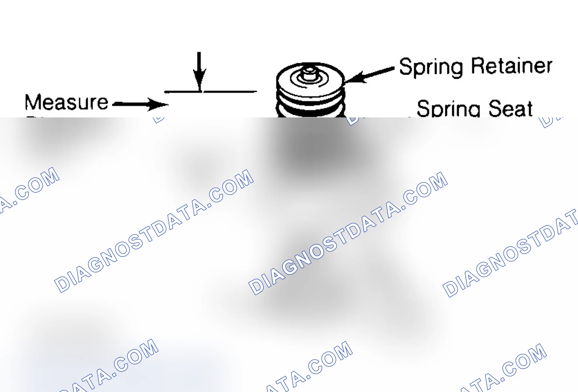 Scheme 14: Measuring Valve Spring Installed Height