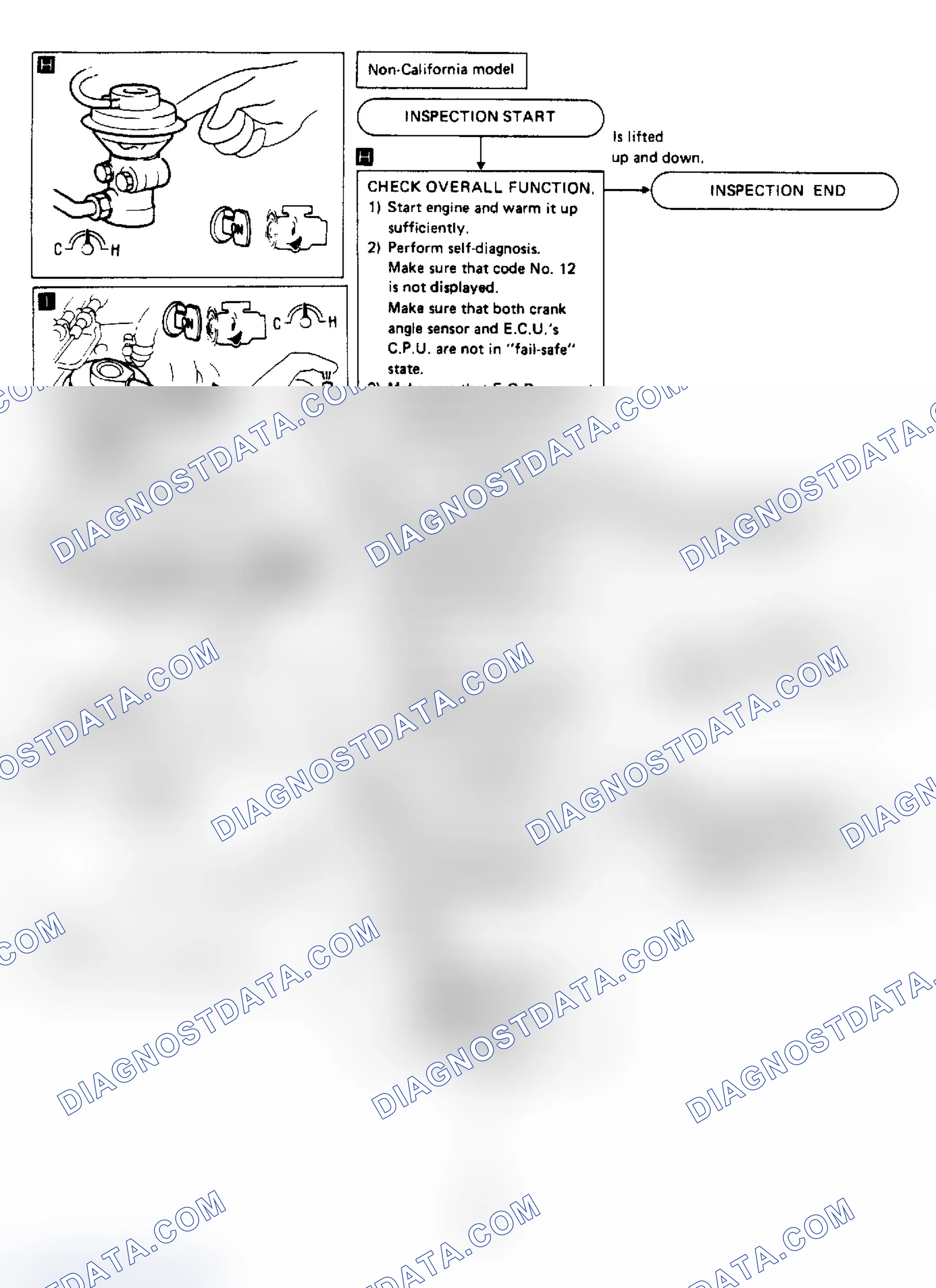Scheme 42