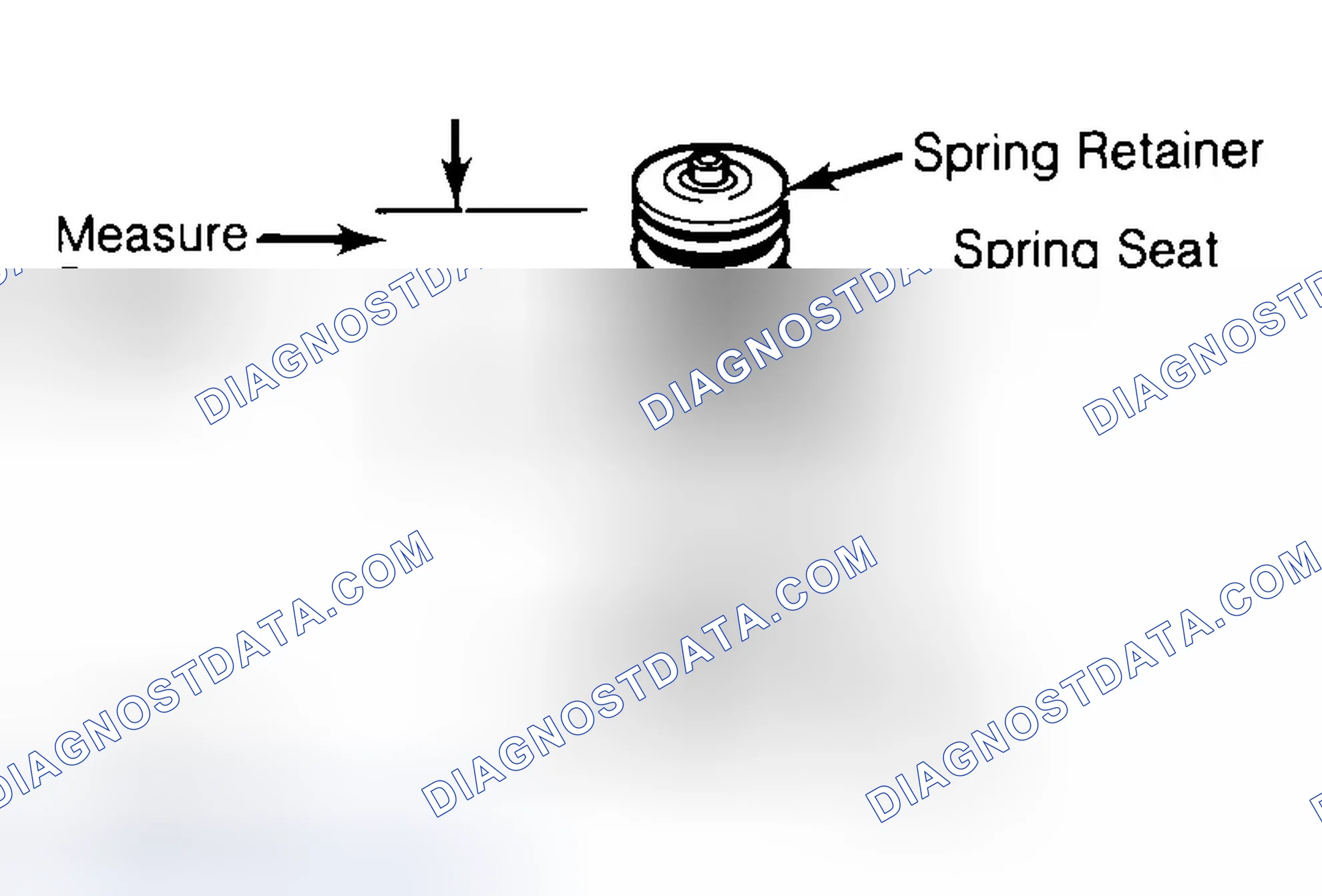 Scheme 21: Measuring Valve Spring Installed Height