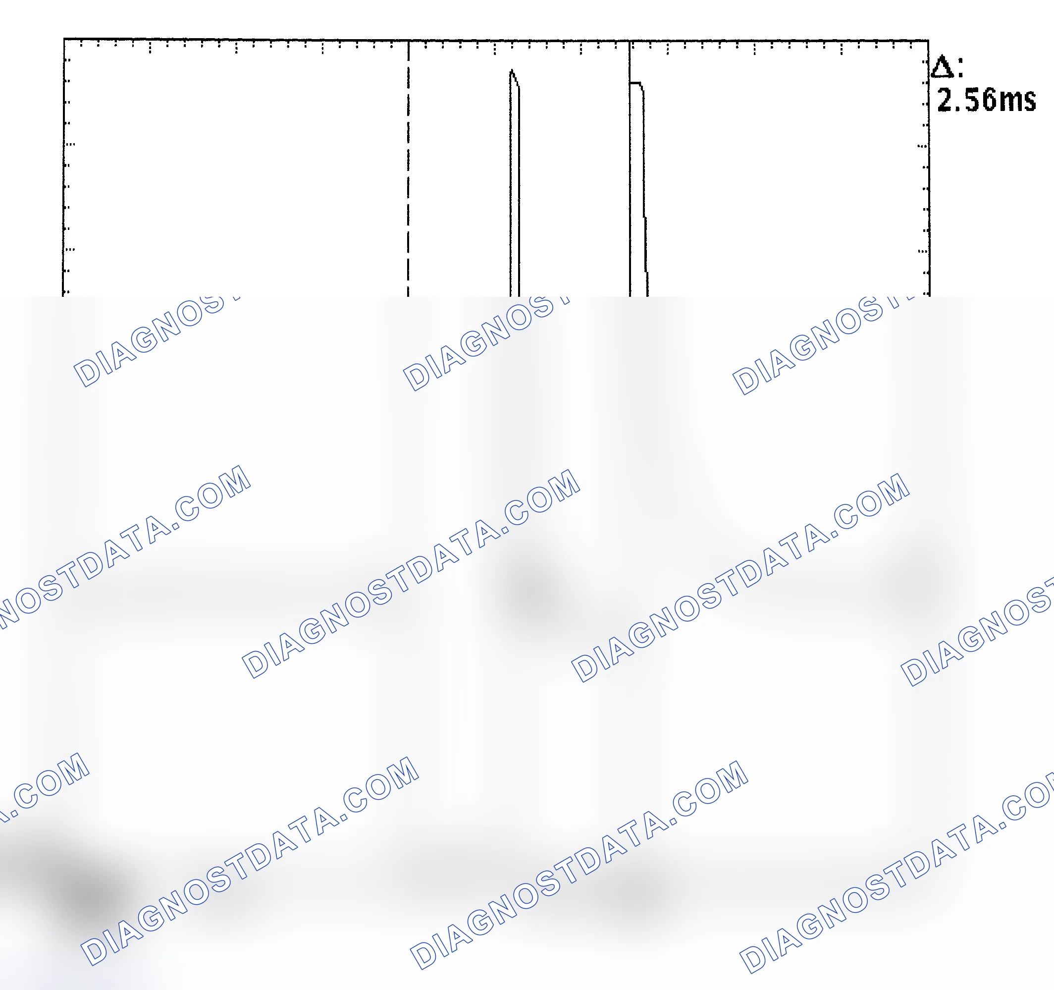 Scheme 27: Injector Bank - Known Good - Voltage Pattern