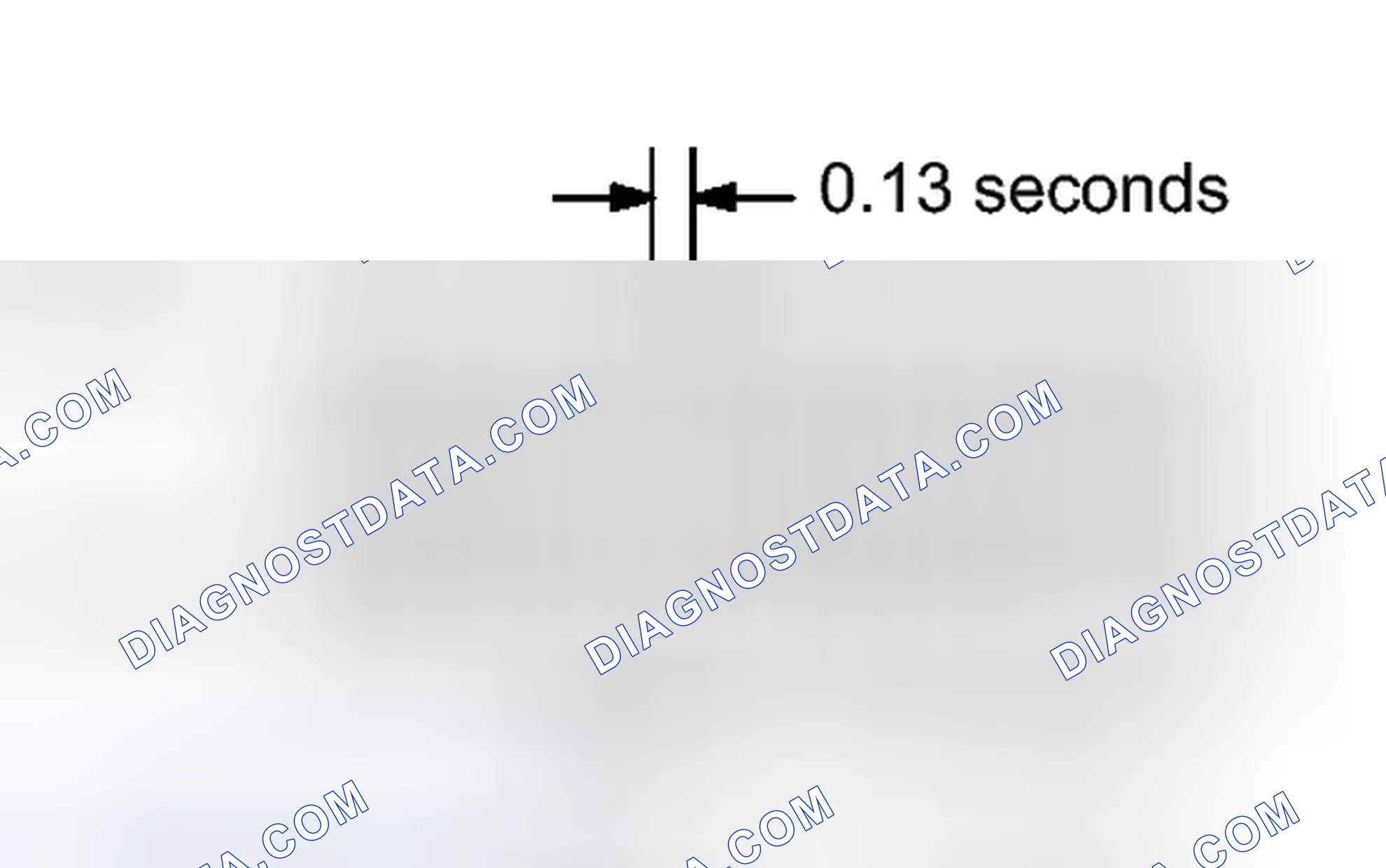 Scheme 37: CHECK MODE PROCEDURE