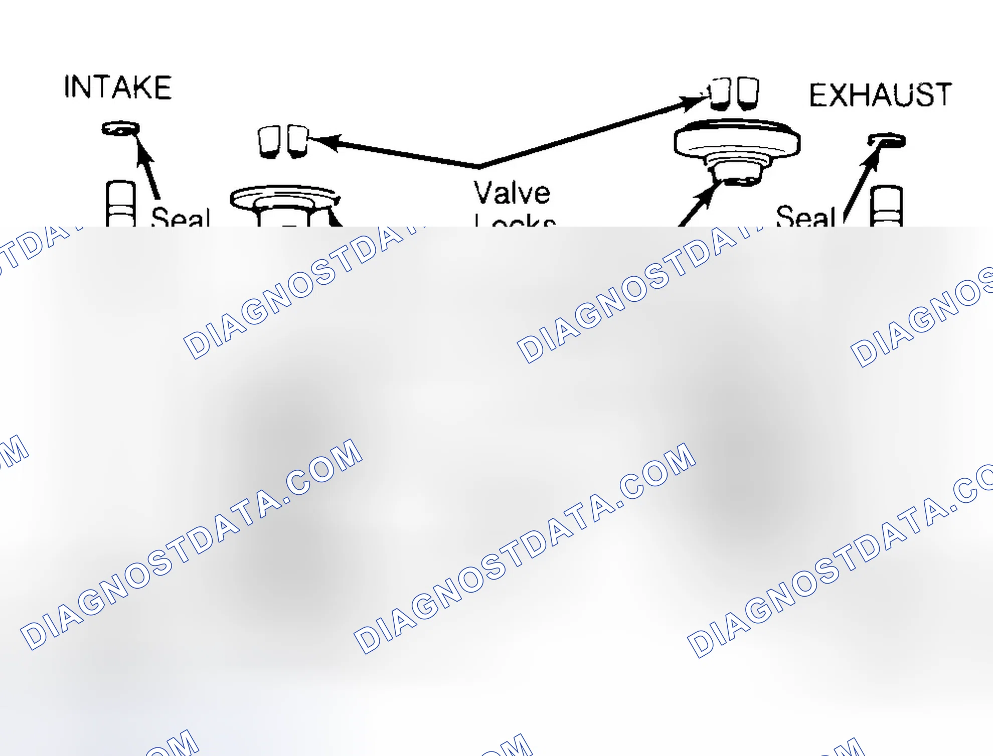 Scheme 11: Exploded View of Valve Assemblies