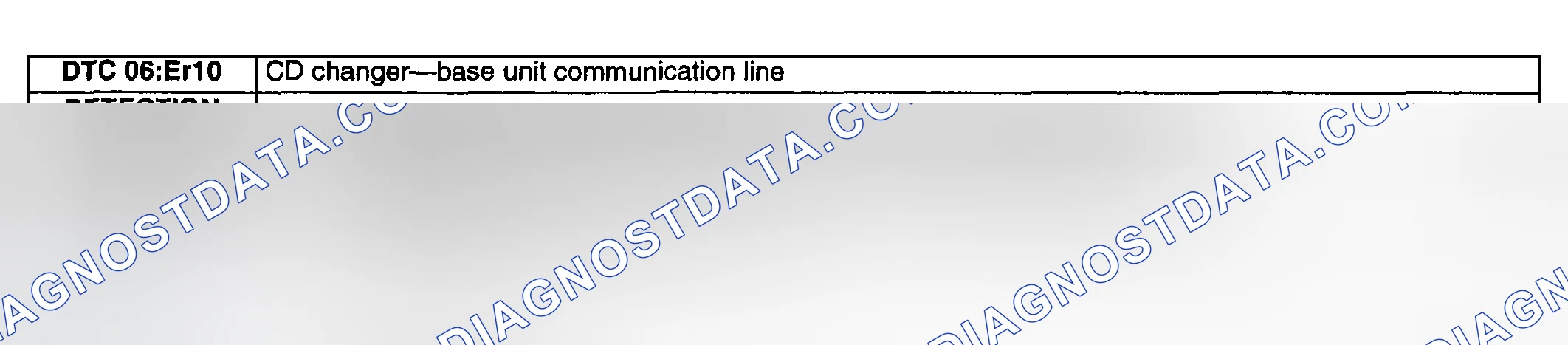 Scheme 63: DTC 06:ER10
