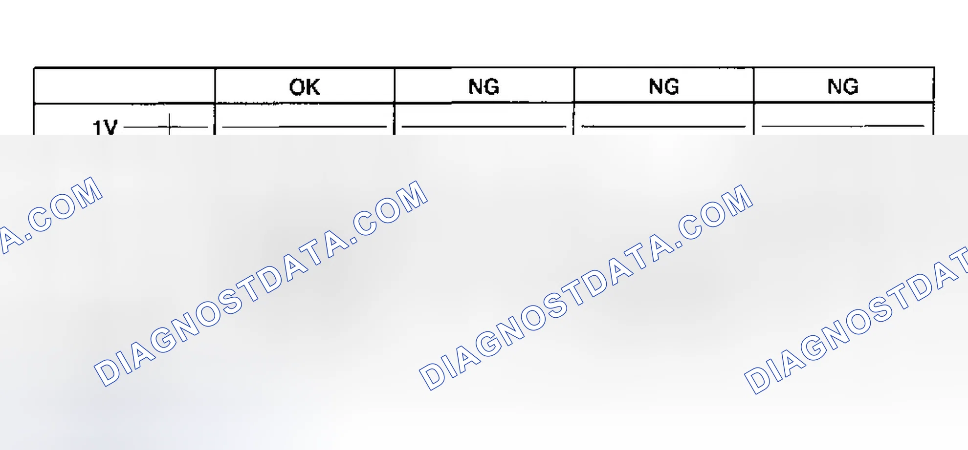 Scheme 73: Diagnosis & Repair