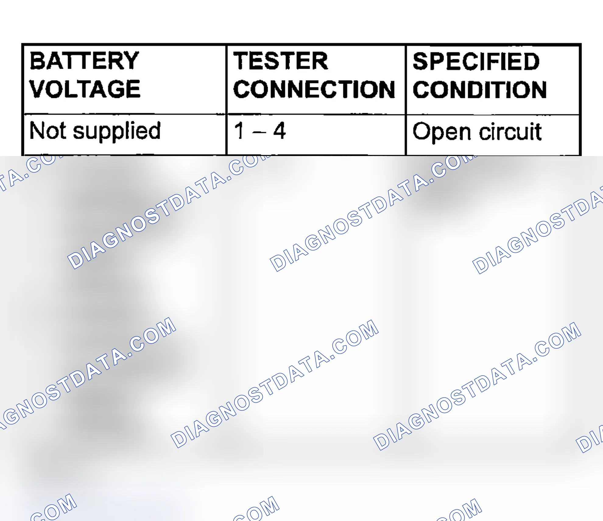 Scheme 62: FOG LIGHT RELAY CHECK