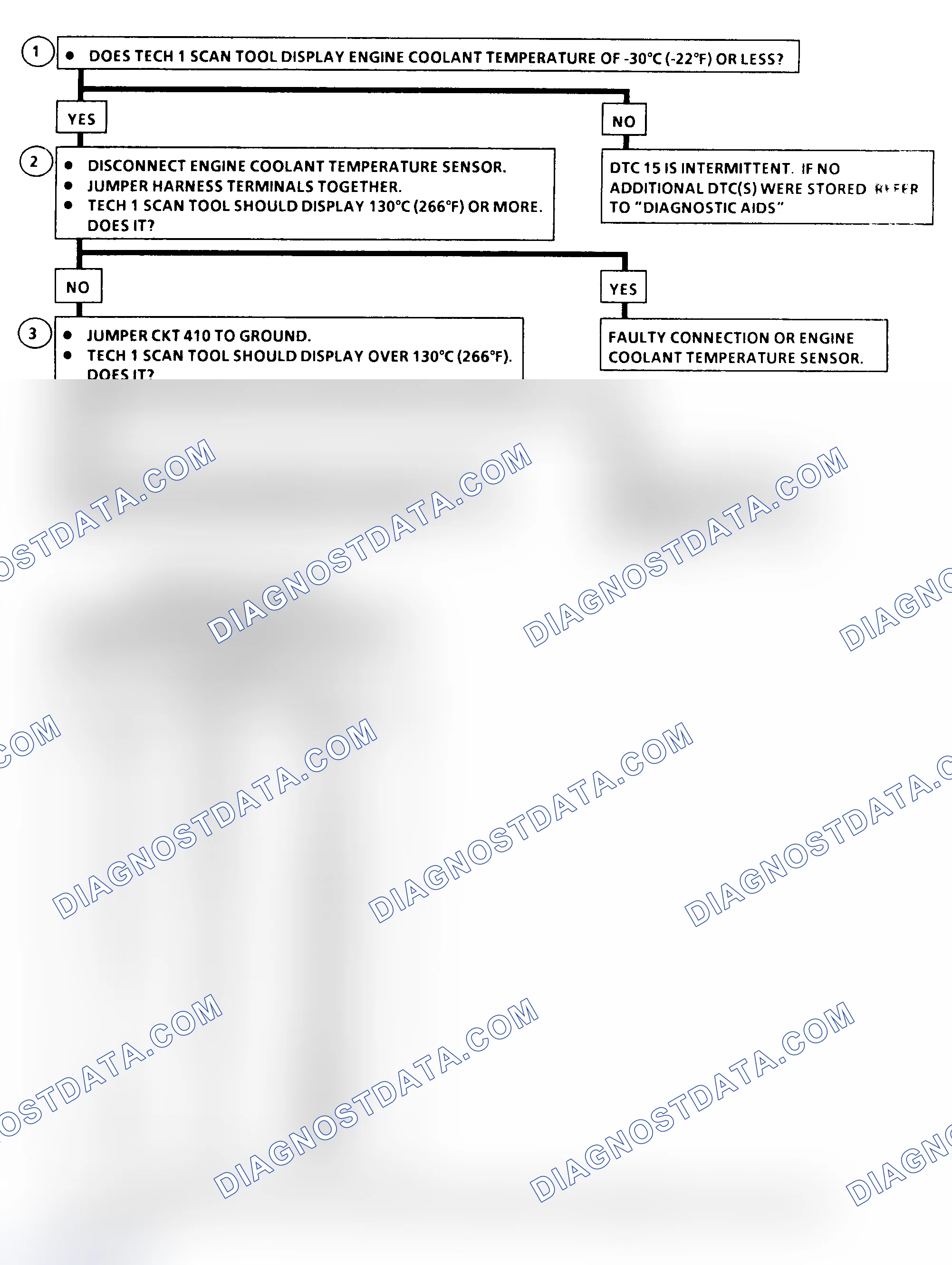 Scheme 49