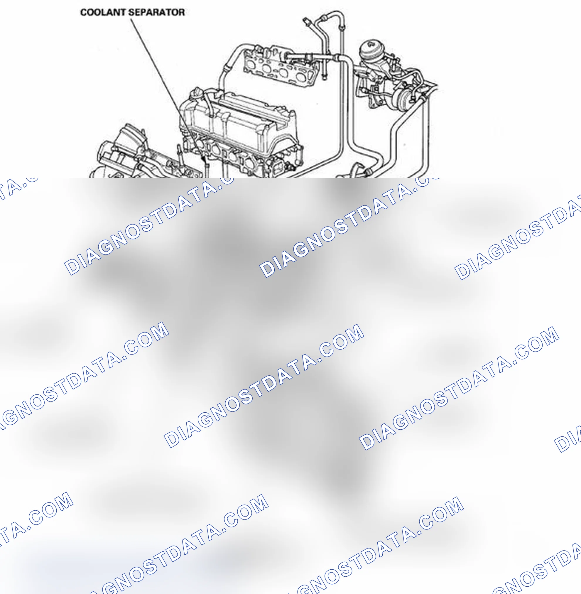 Scheme 1: Component Location Index