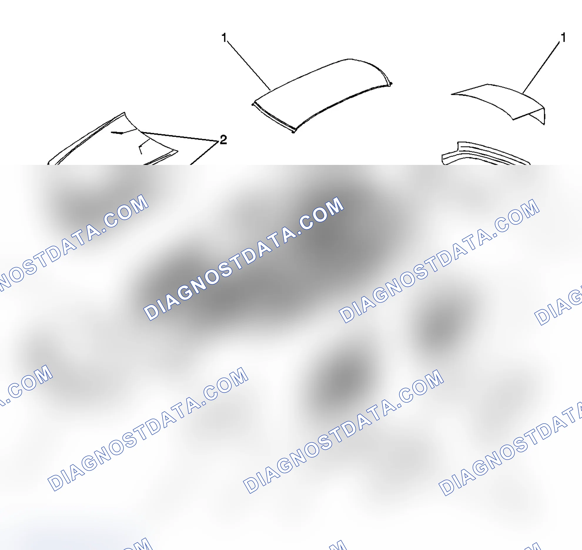 Scheme 20: Panel Identification