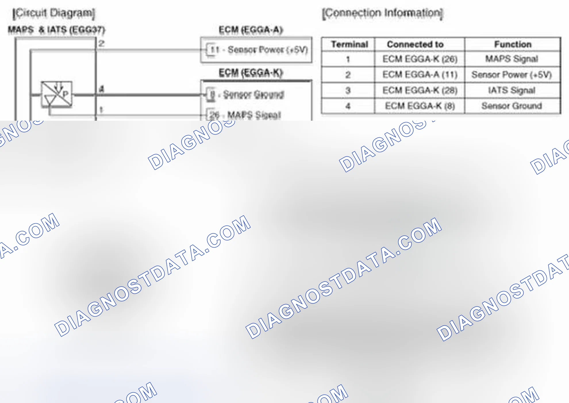 Scheme 40: (A/T)