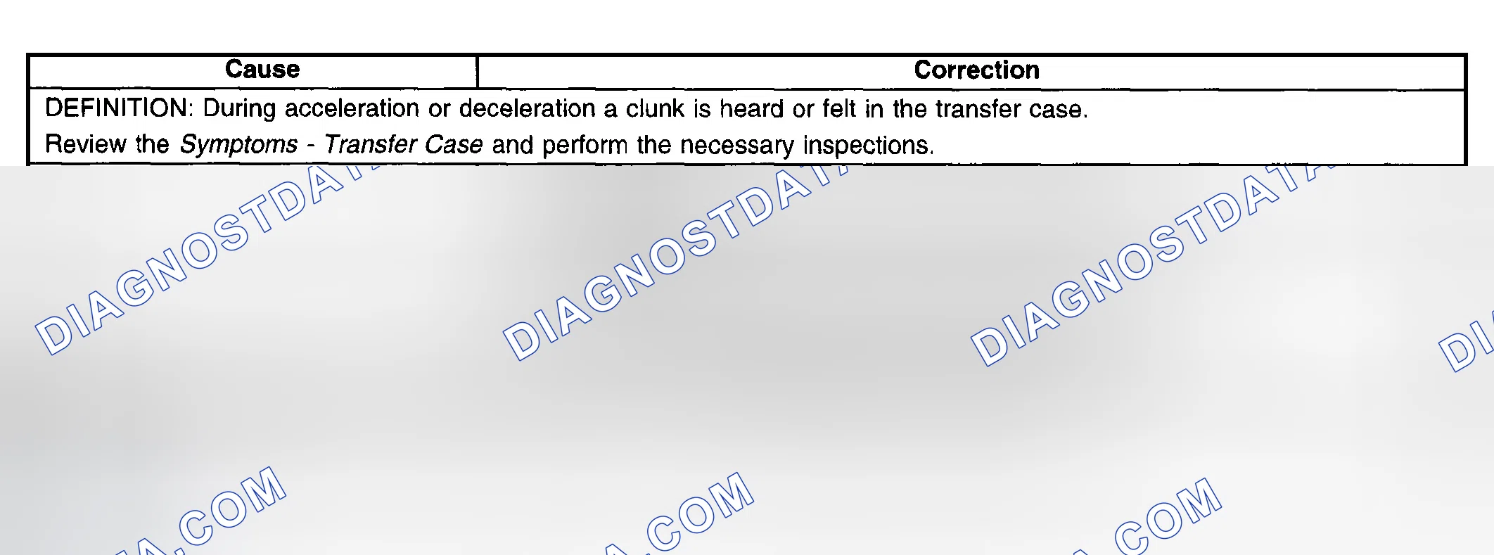 Scheme 110: Transfer Case Clunk In 4HI