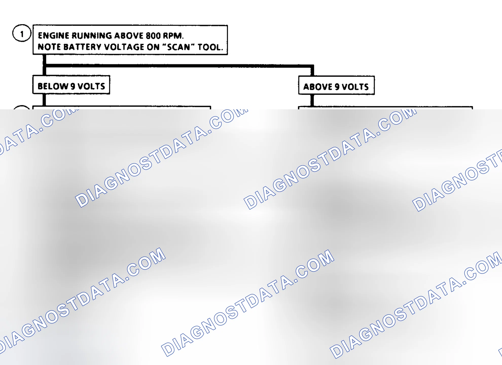 Scheme 109