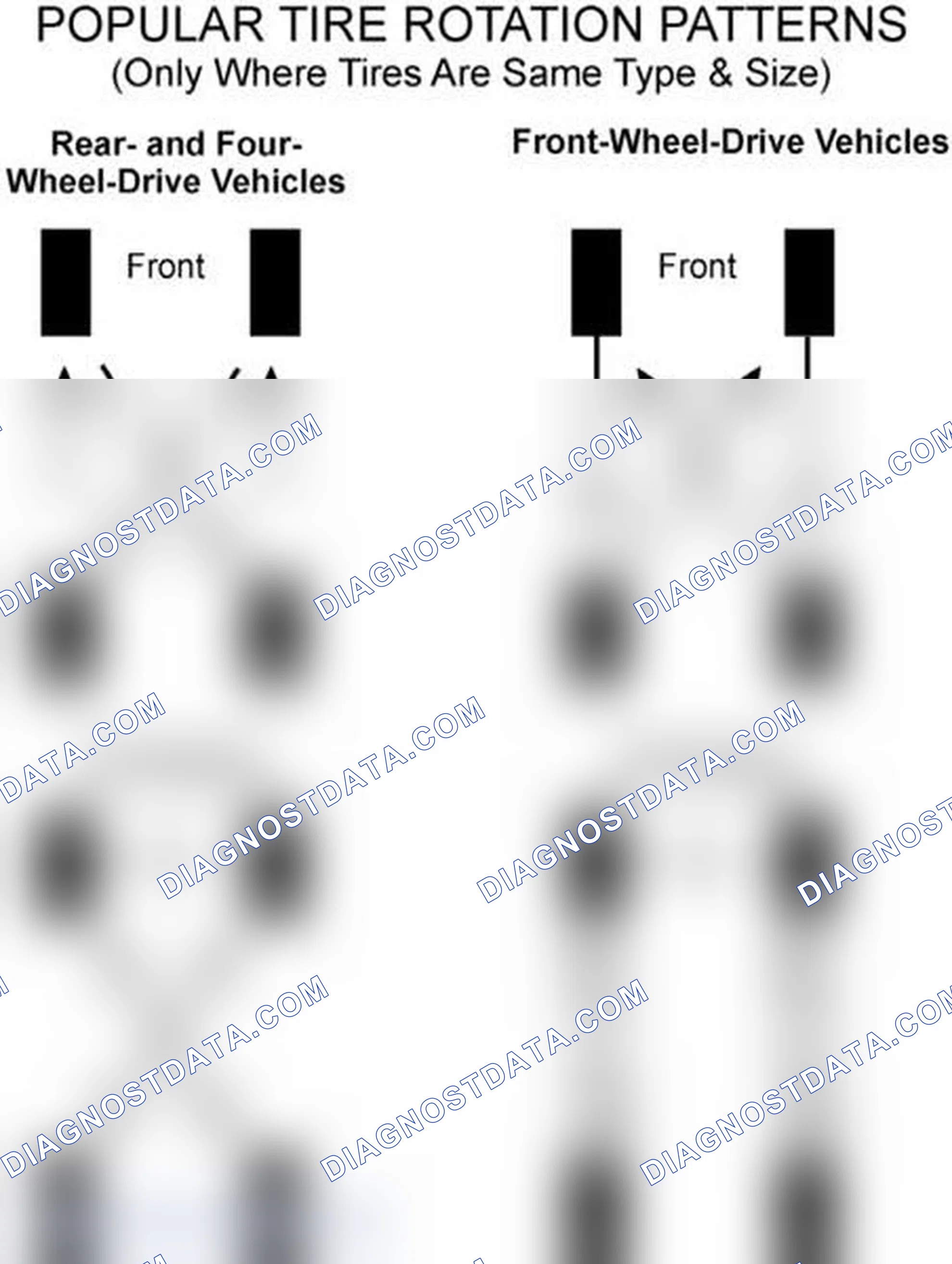 Scheme 29: Popular Tire Rotation Patterns - Without Dual Rear Wheels