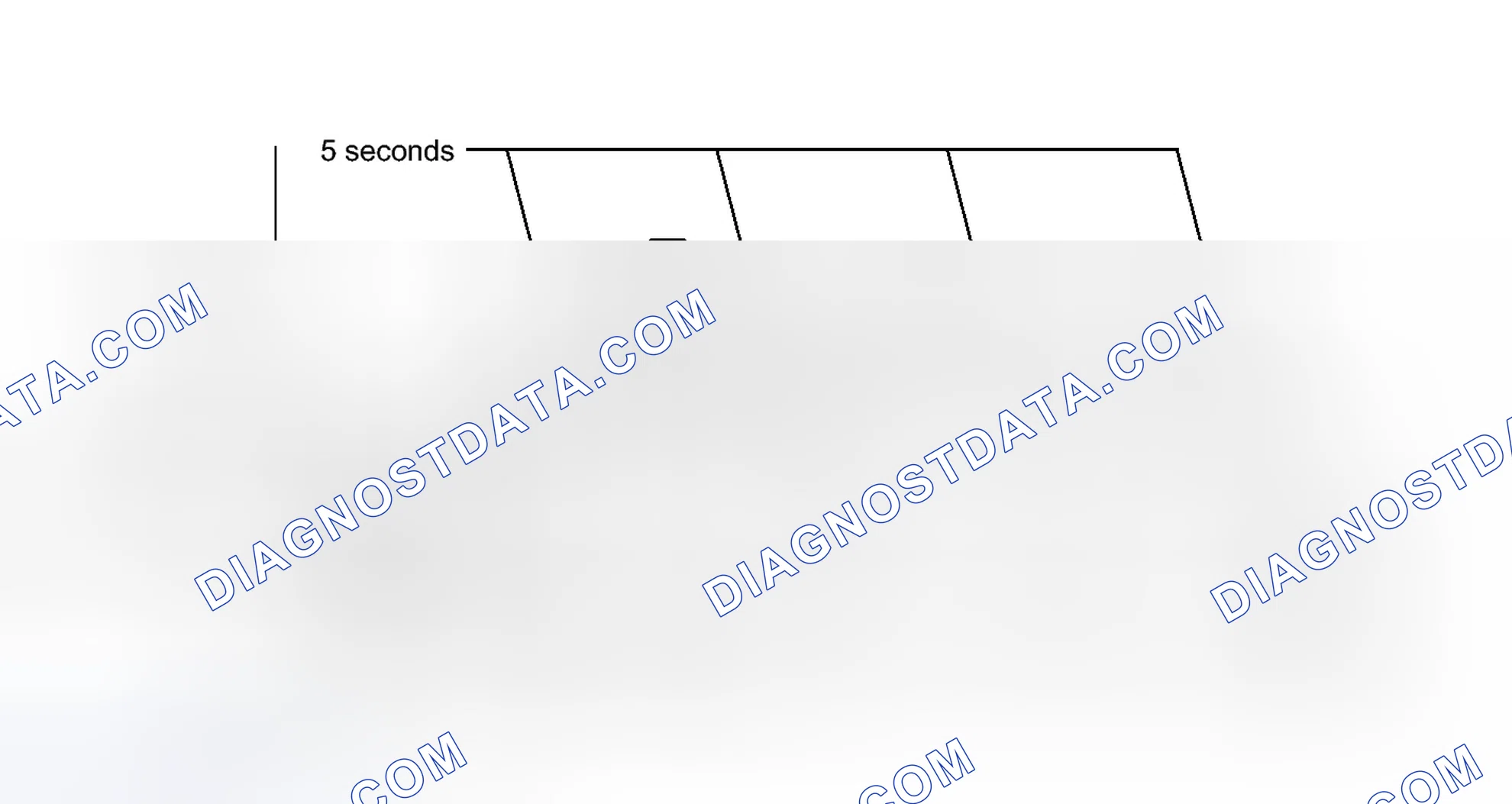Scheme 391: CONFIRMATION DRIVING PATTERN