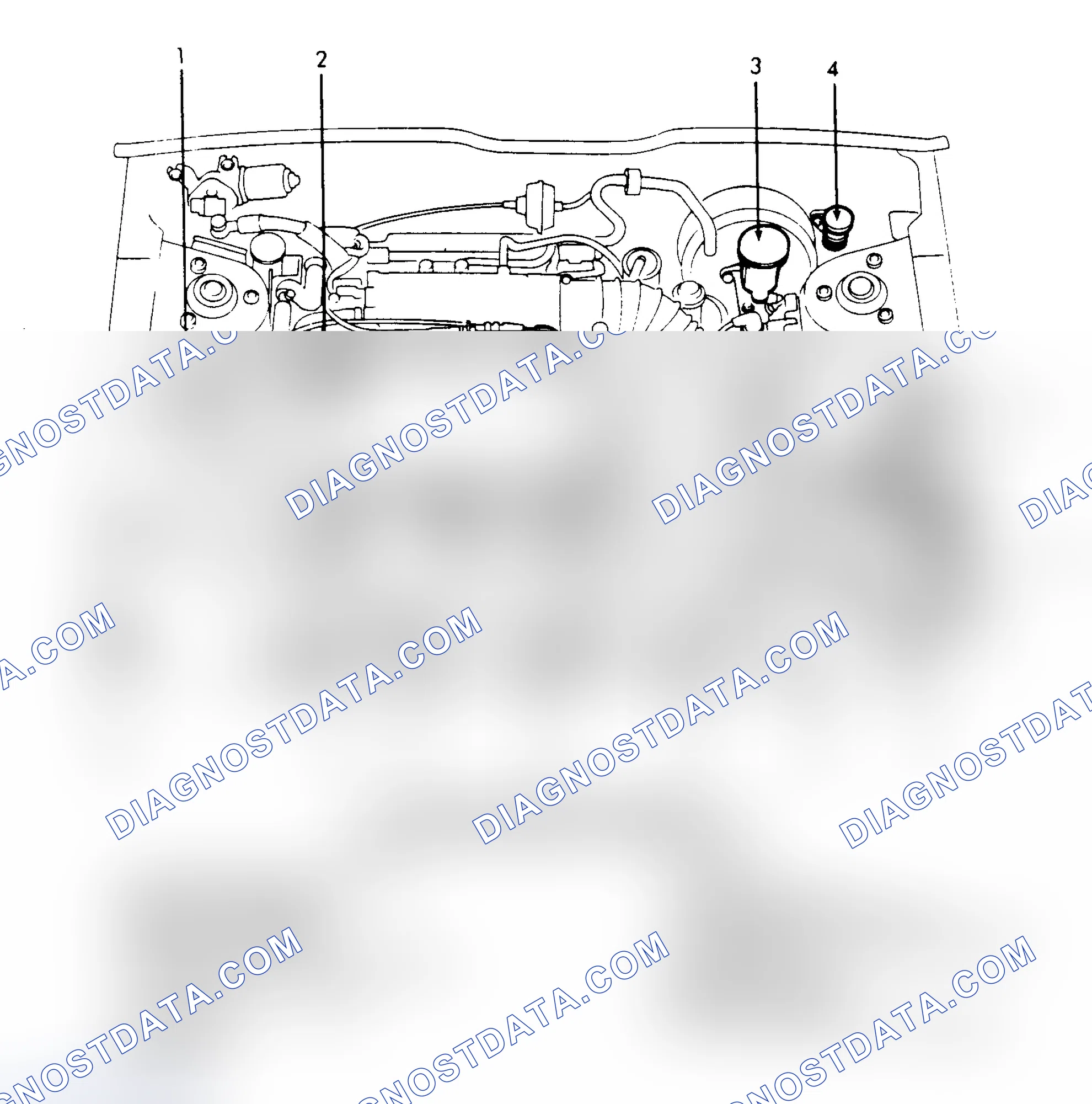Scheme 3: SERVICE POINT LOCATIONS