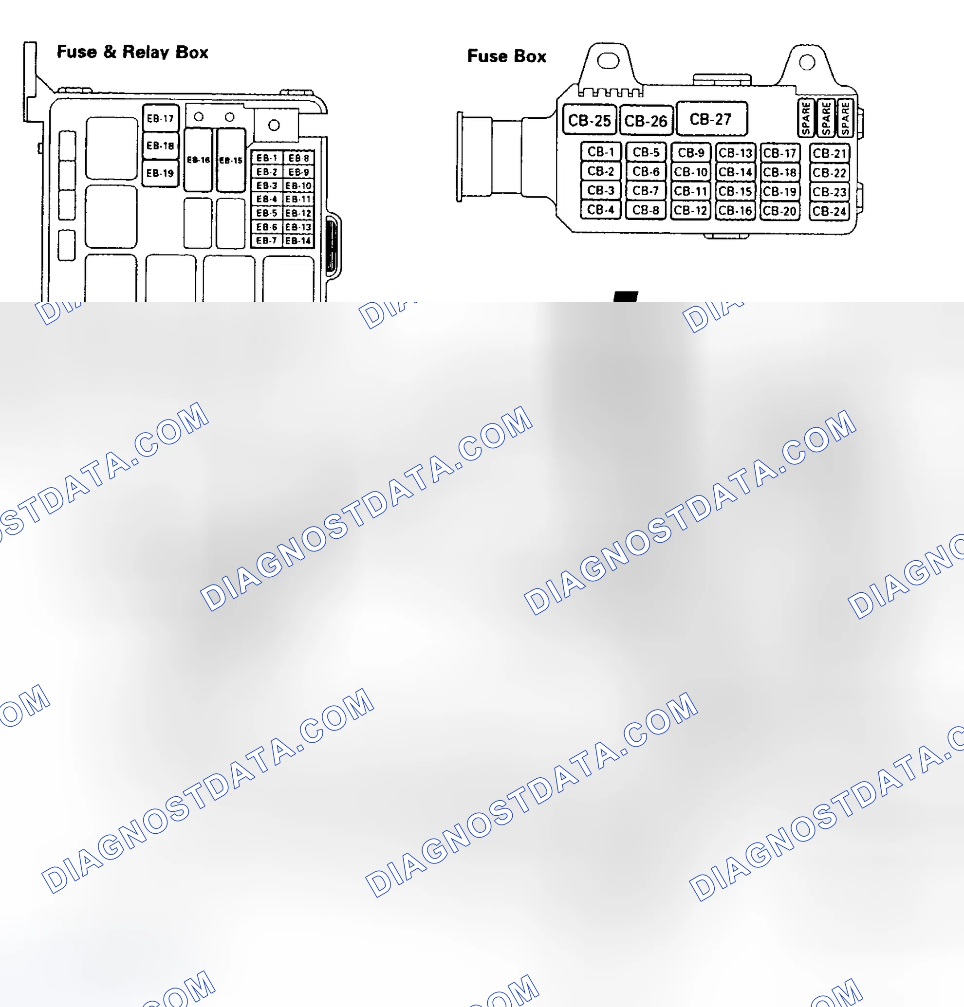 Scheme 2: ELECTRICAL COMPONENT LOCATIONS (1995.5-96)
