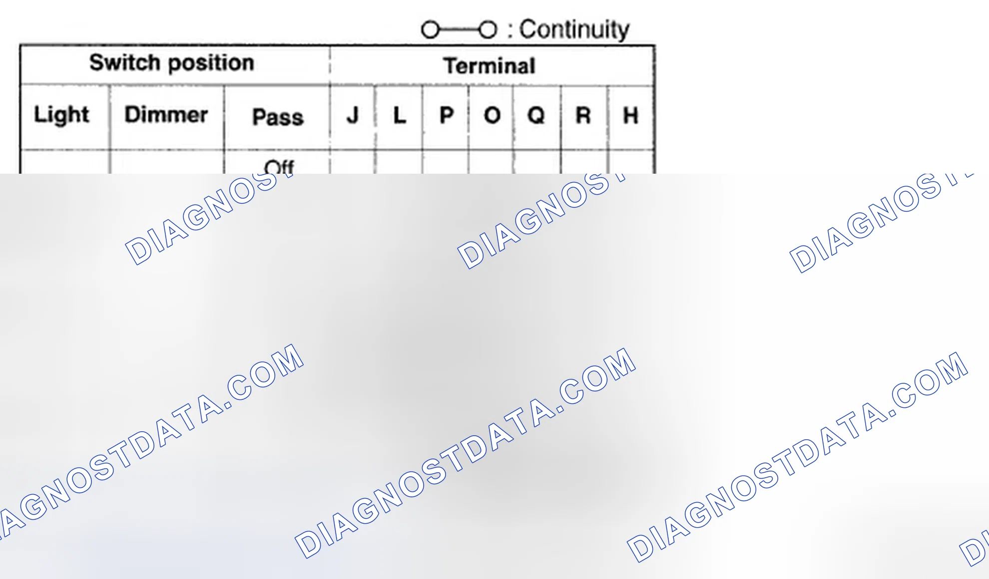 Scheme 7