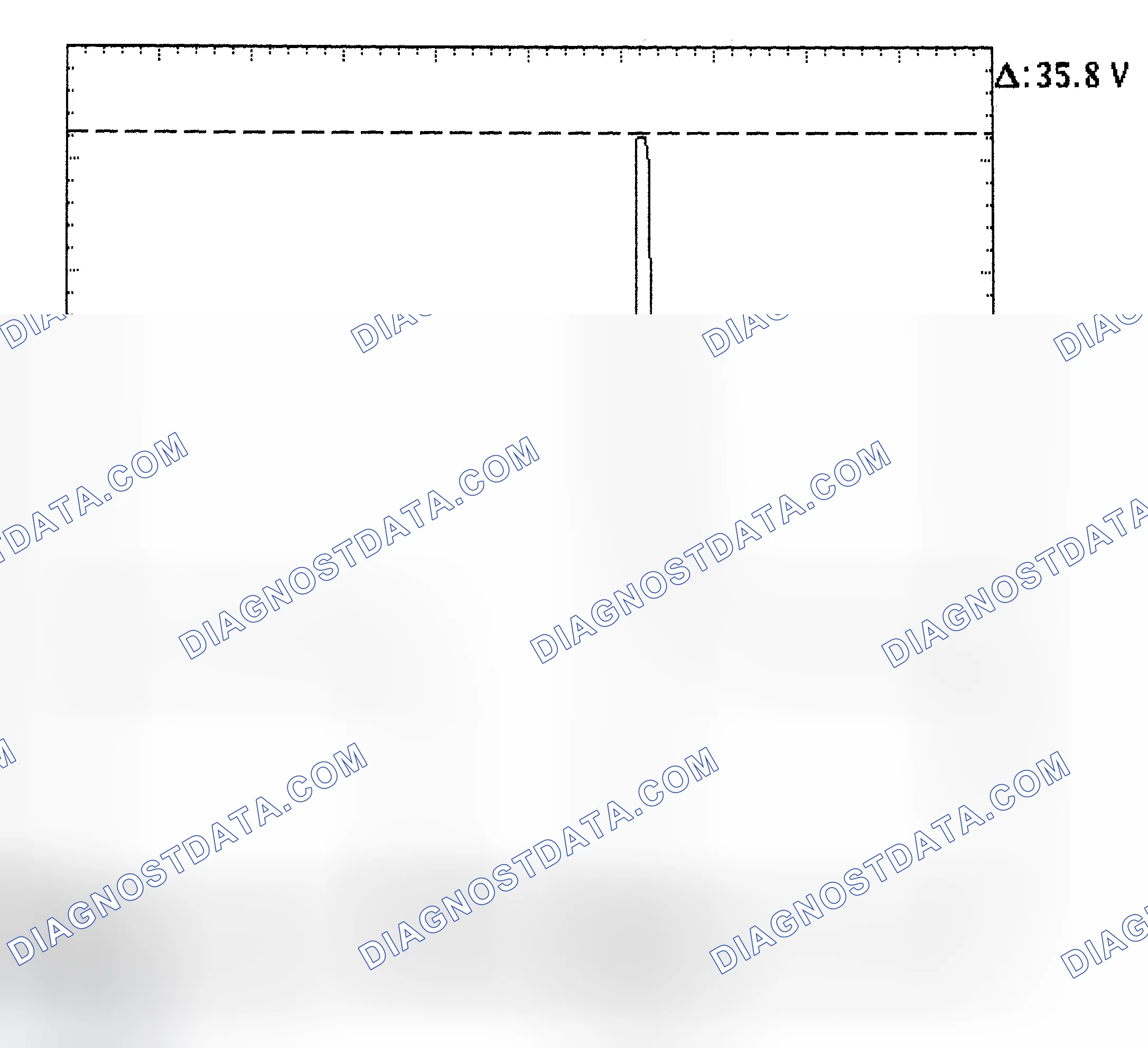 Scheme 28: Injector Bank - Known Good - Voltage Pattern