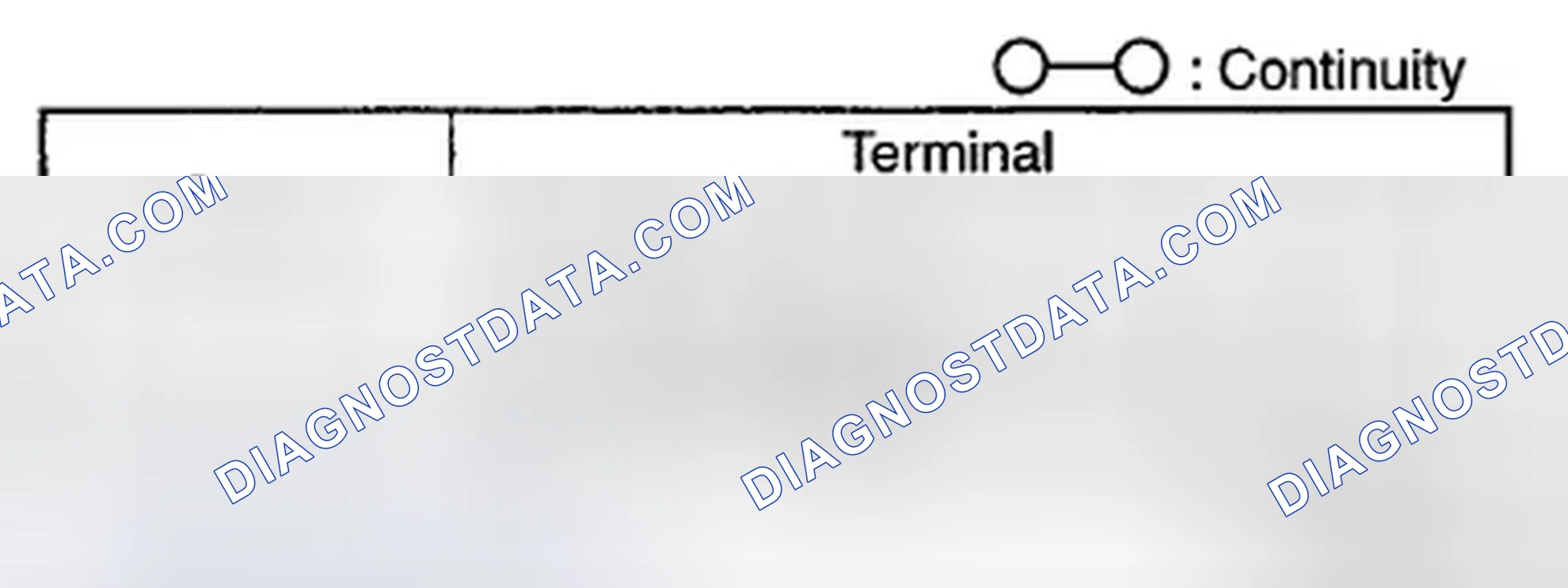 Scheme 29