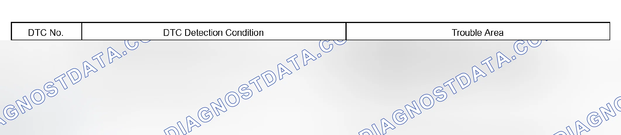 Scheme 105: SYSTEM DESCRIPTION