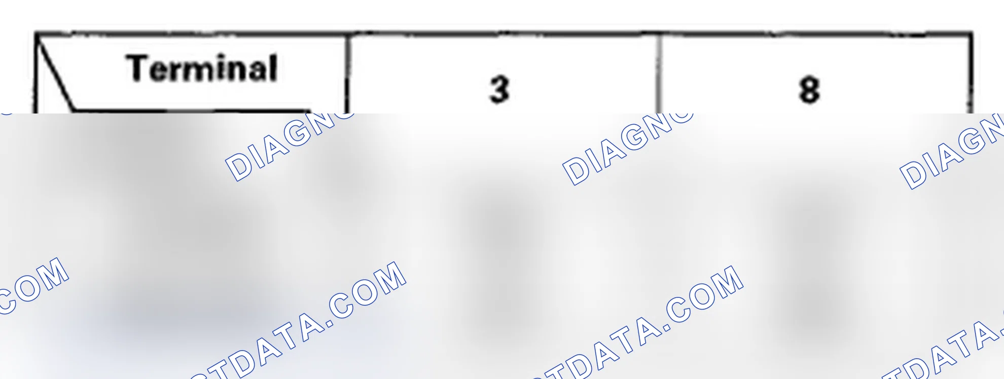 Scheme 108