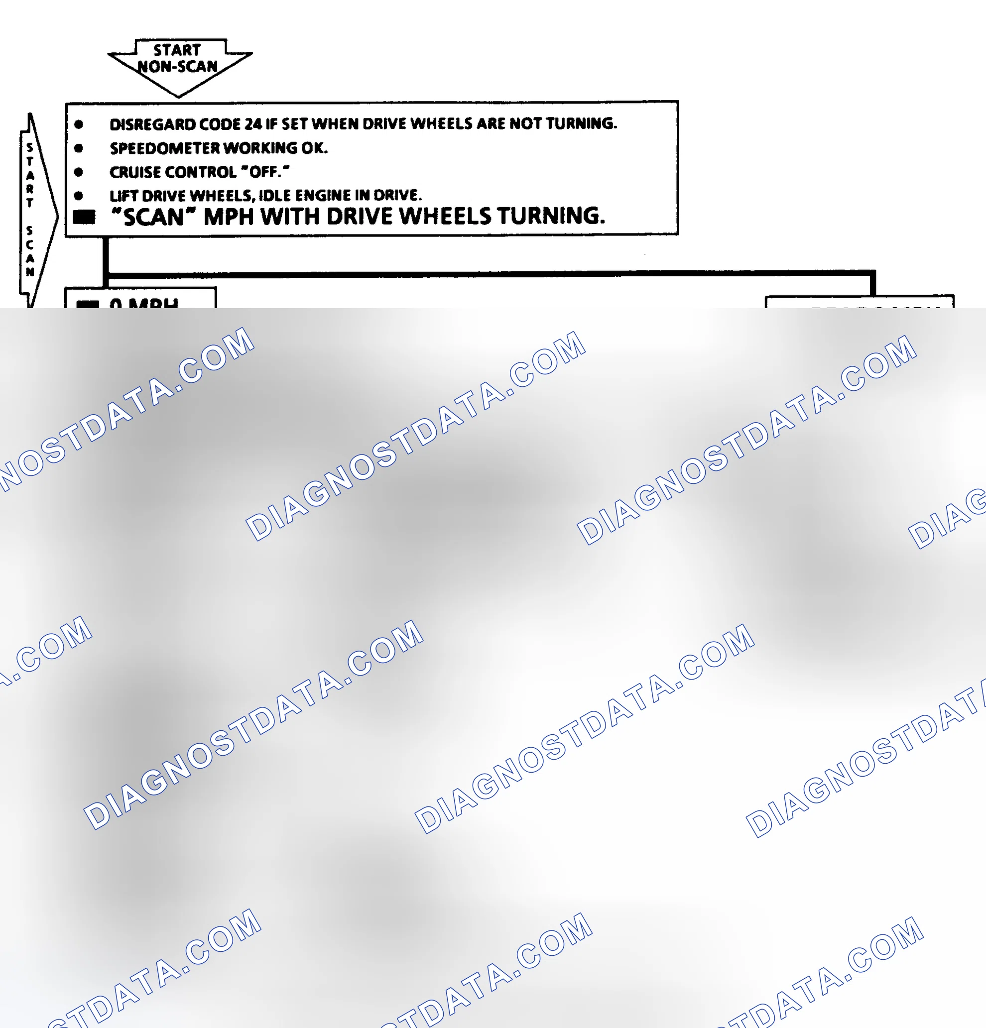 Scheme 153
