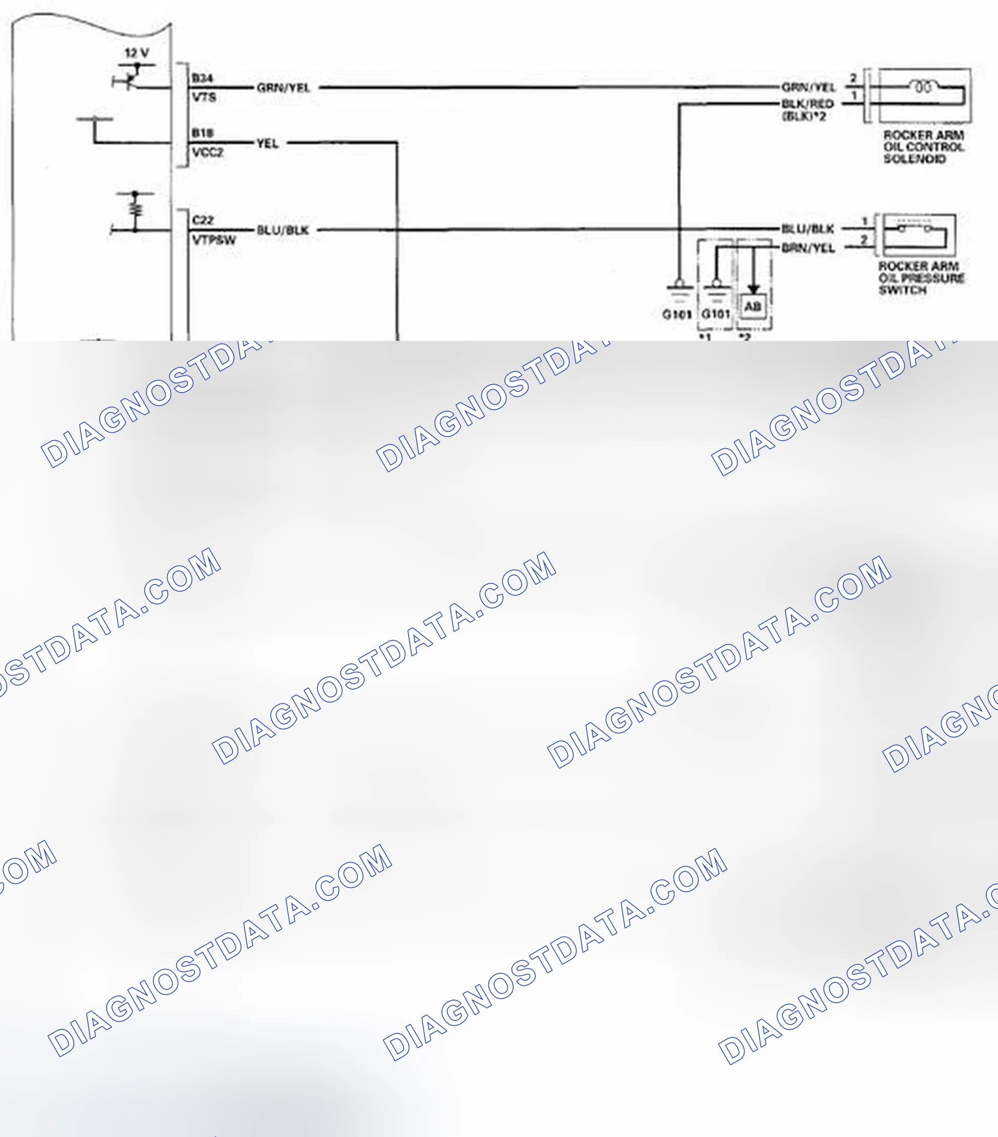 Scheme 968