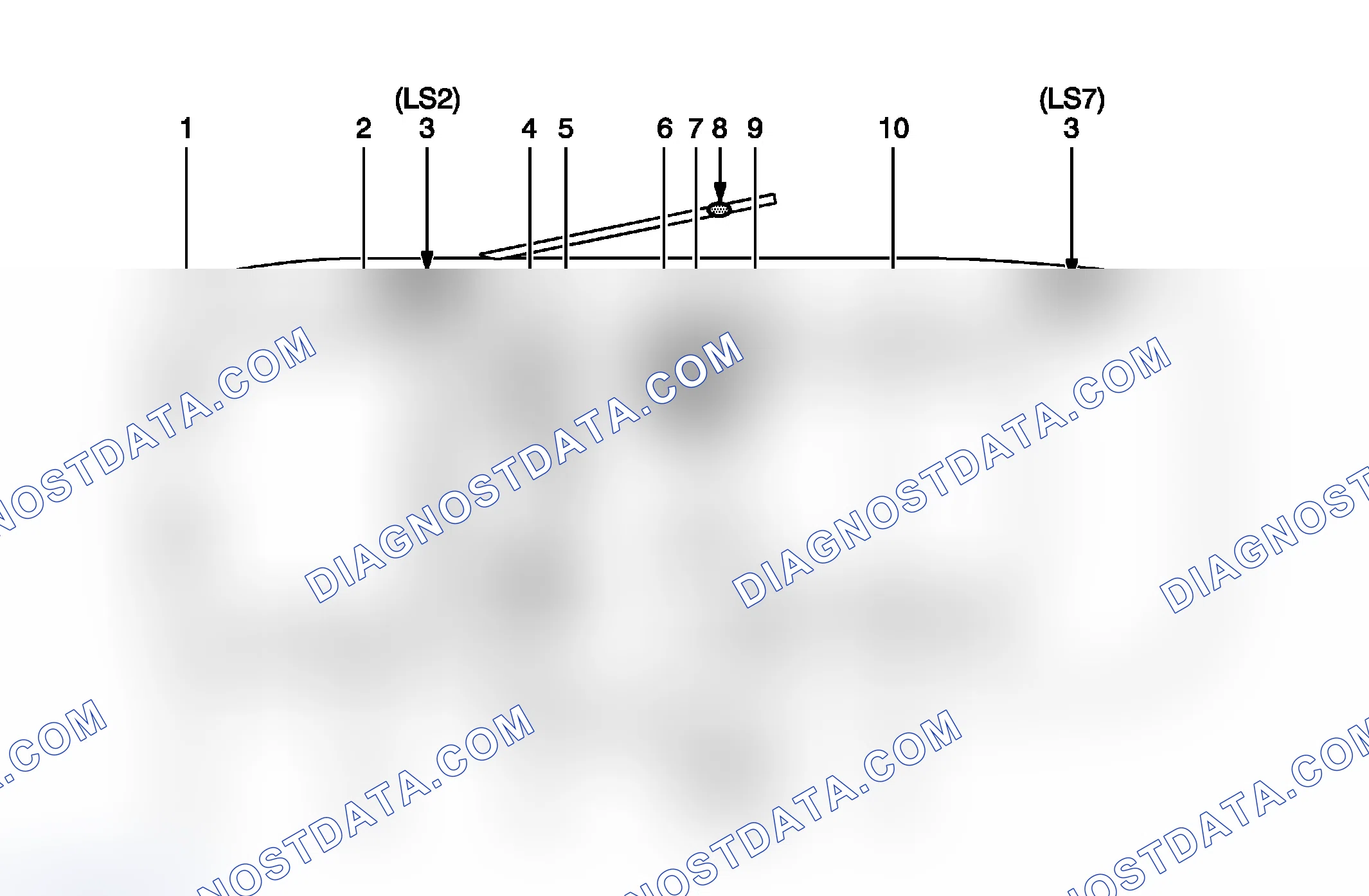 Scheme 4: SIR Identification Views
