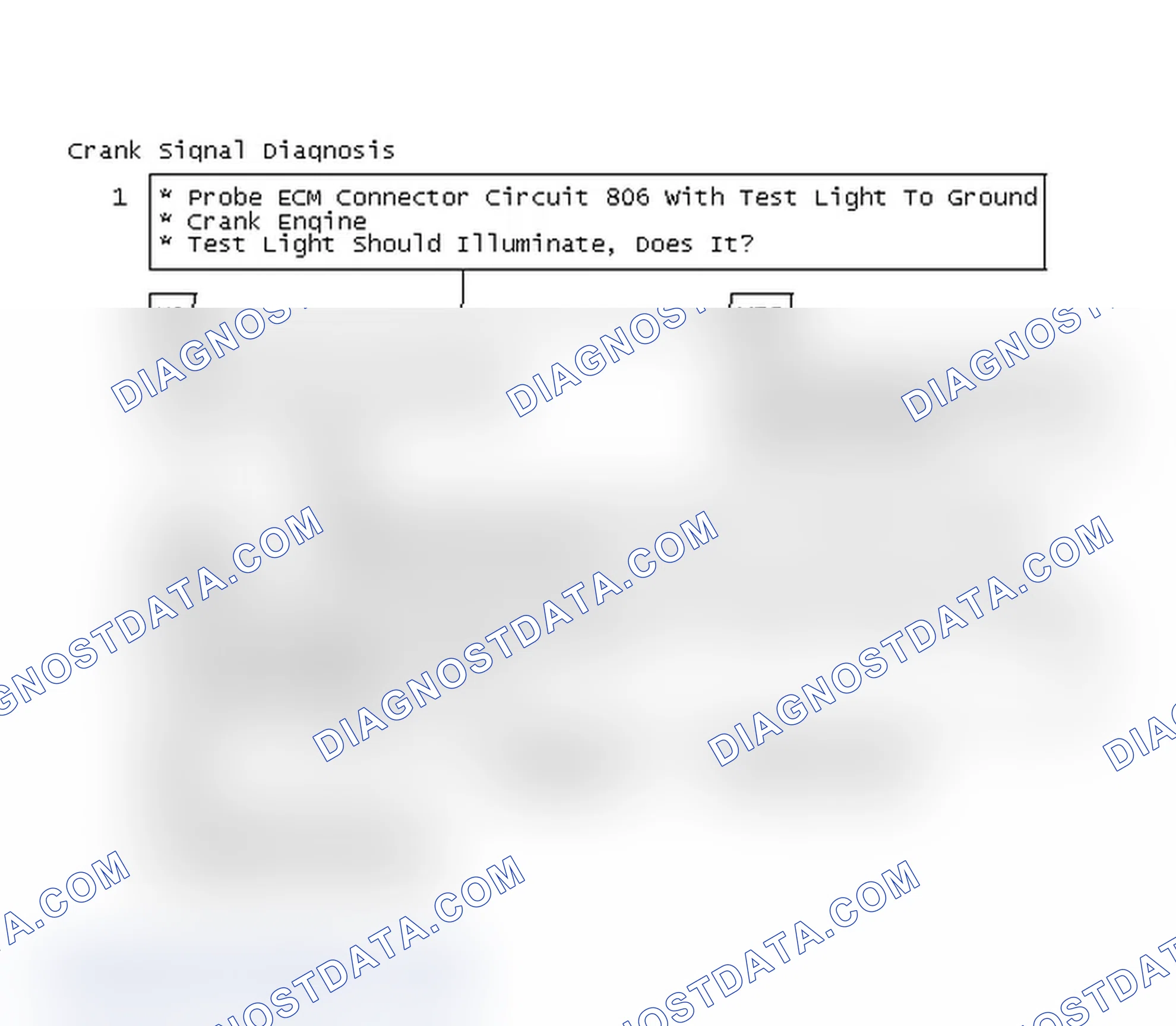 Scheme 112: Crank Signal Diagnosis