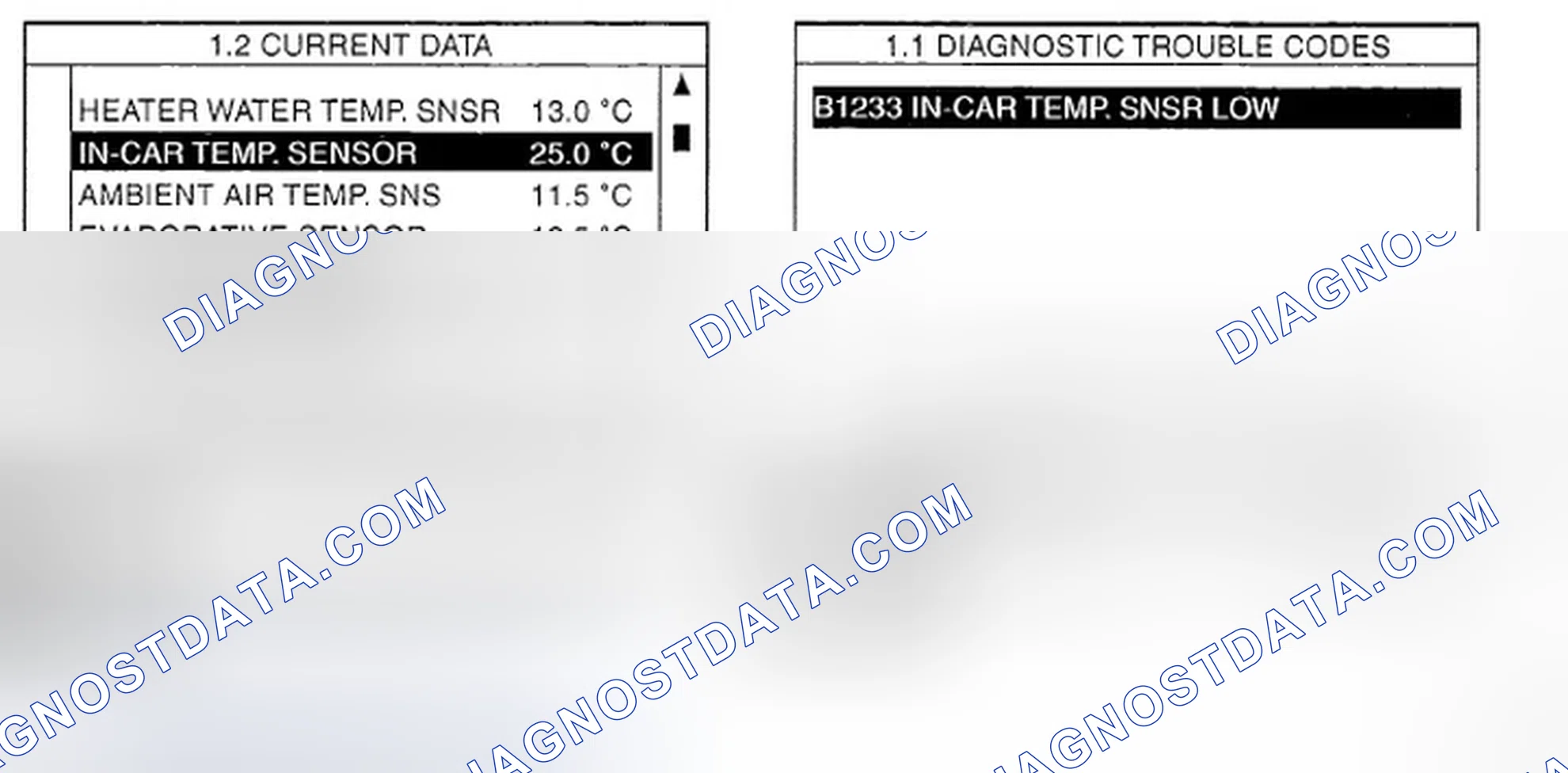 Scheme 8: MONITOR SCAN TOOL DATA