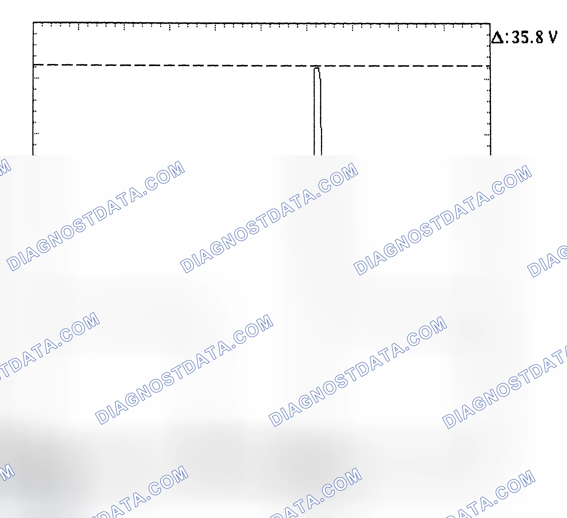 Scheme 28: Injector Bank - Known Good - Voltage Pattern