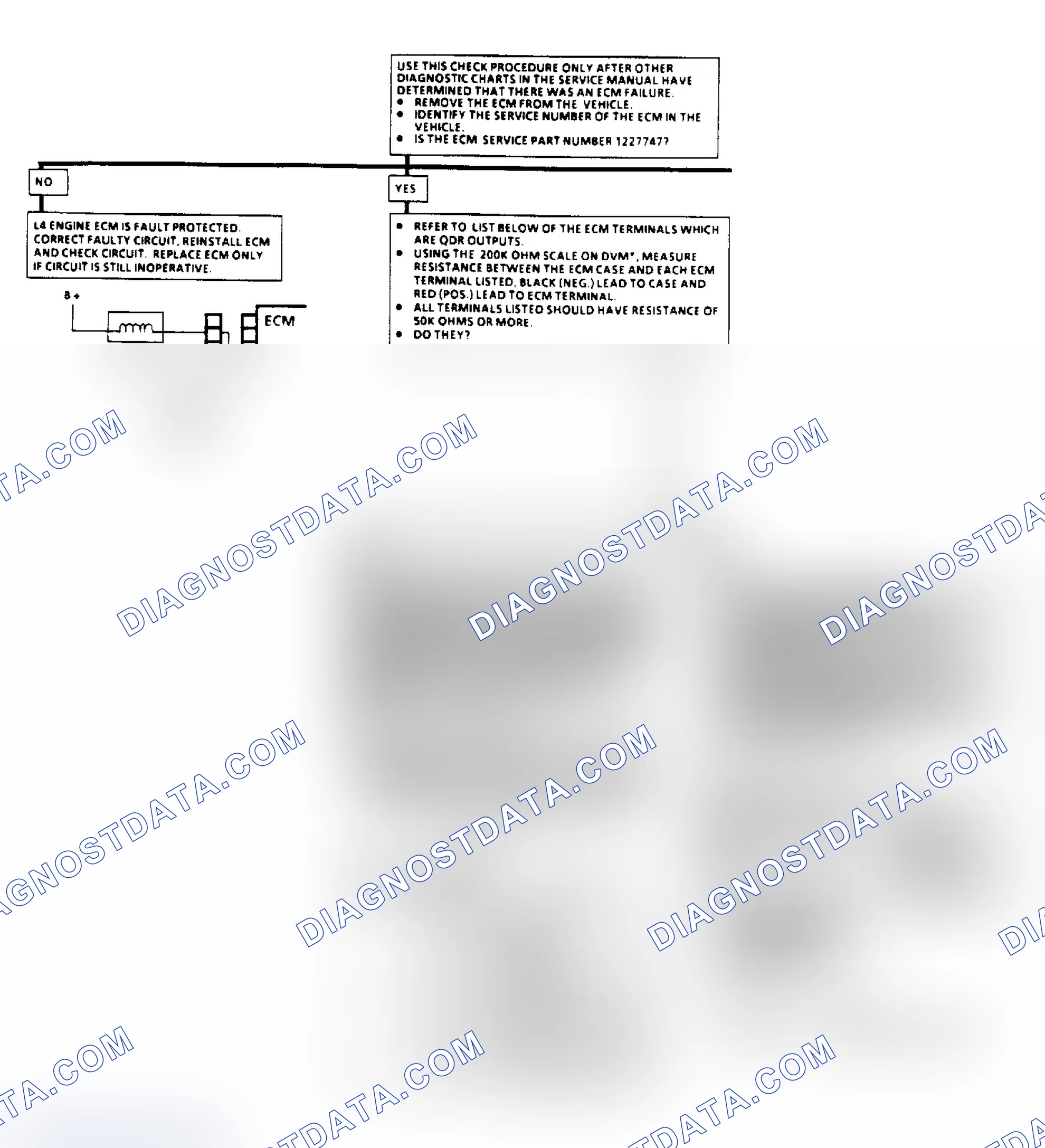 Scheme 102: ECM QDR (Quad-Driver) Check