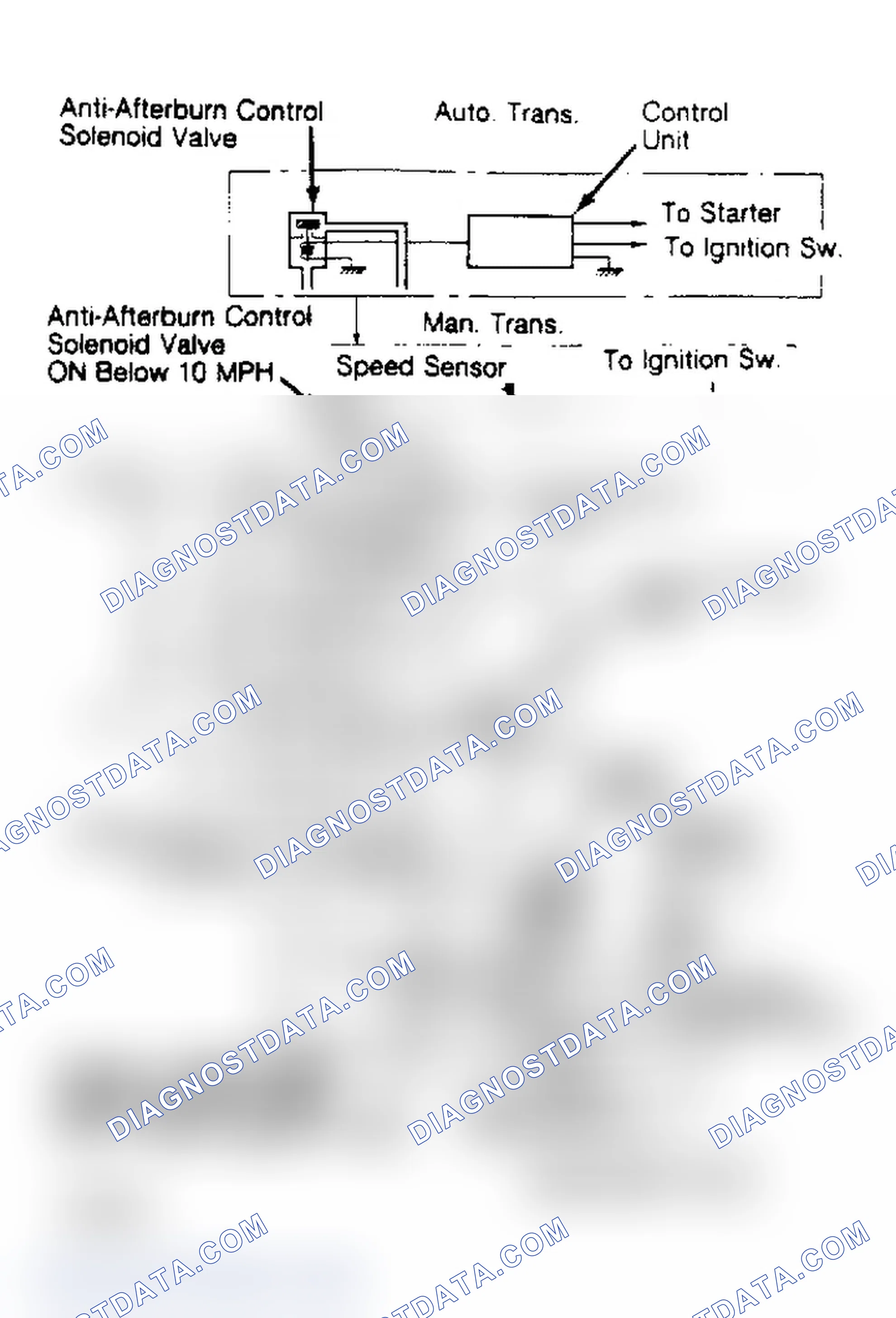 Fig. 1: Anti-Afterburn System Diagram