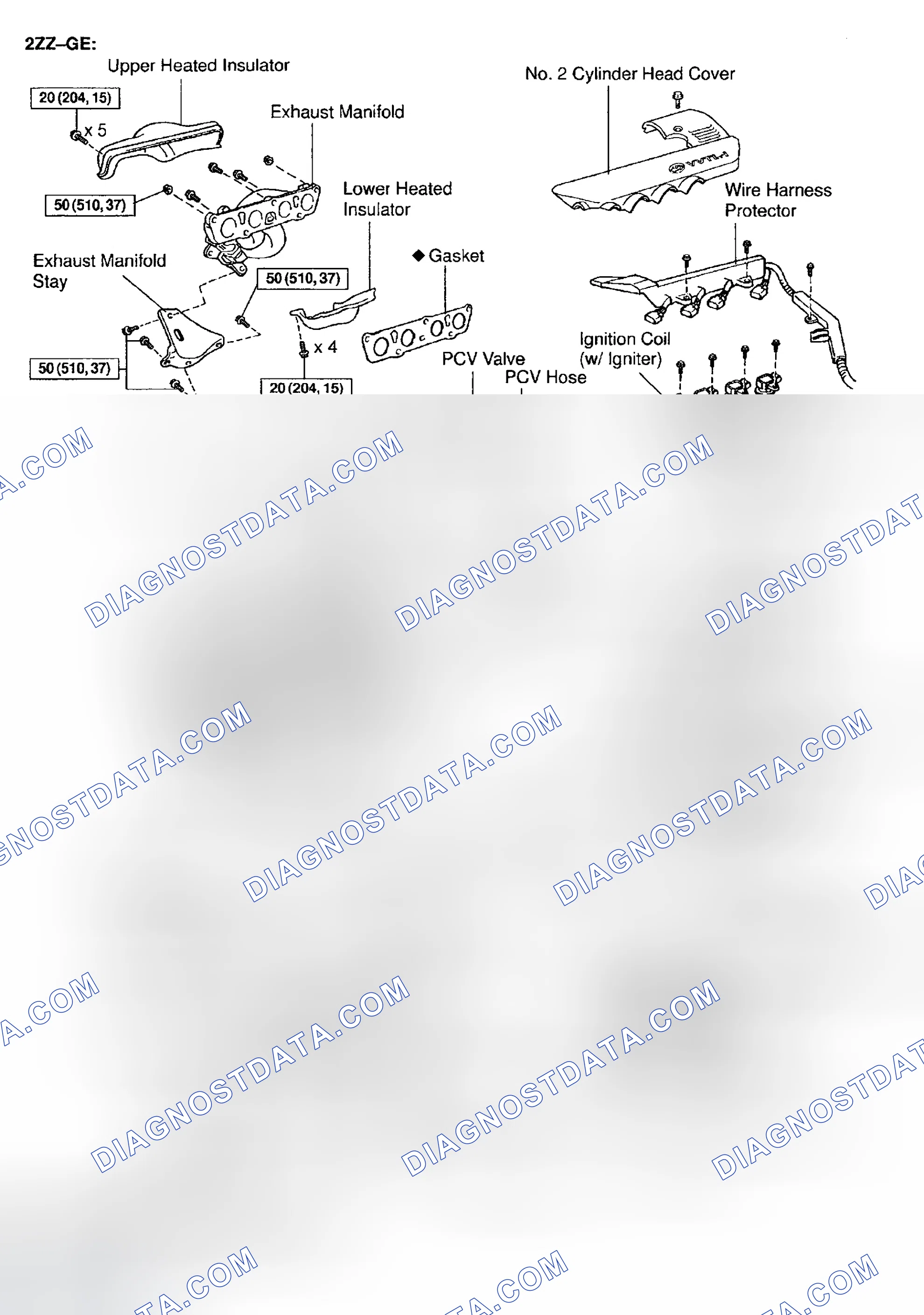 Scheme 93: 2ZZ-GE