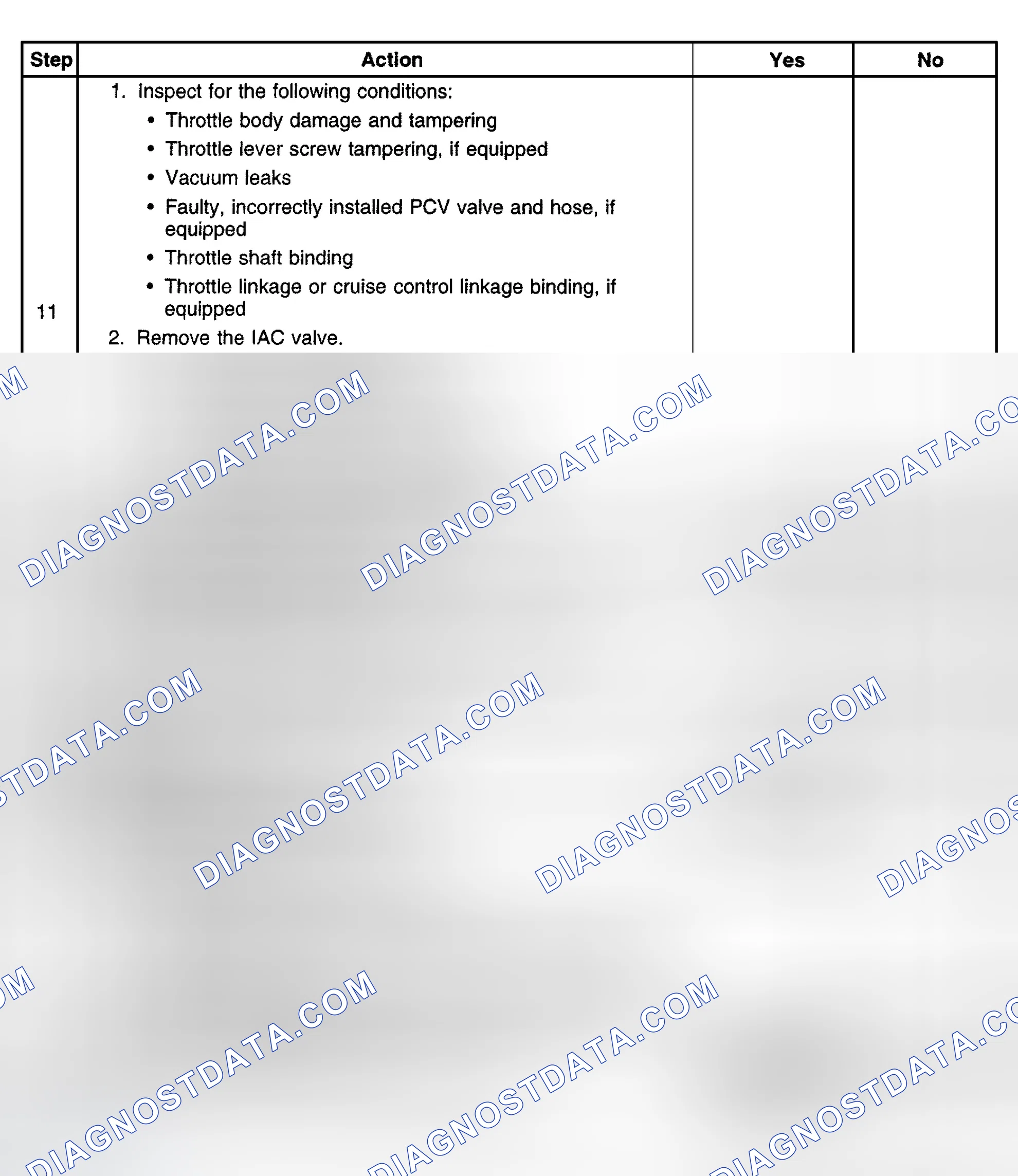 Scheme 421