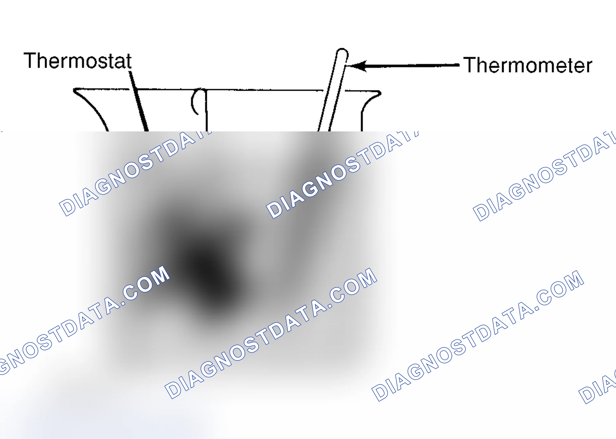 Scheme 1: Testing Thermostat in Coolant/Water Solution