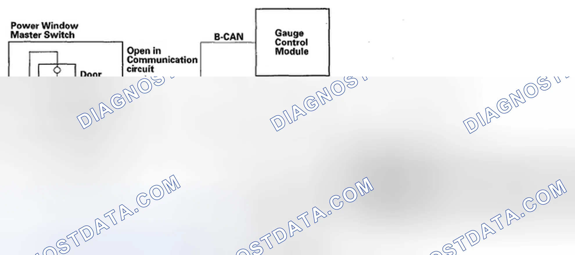 Scheme 16: Network "Loss of Communication" Error Checking