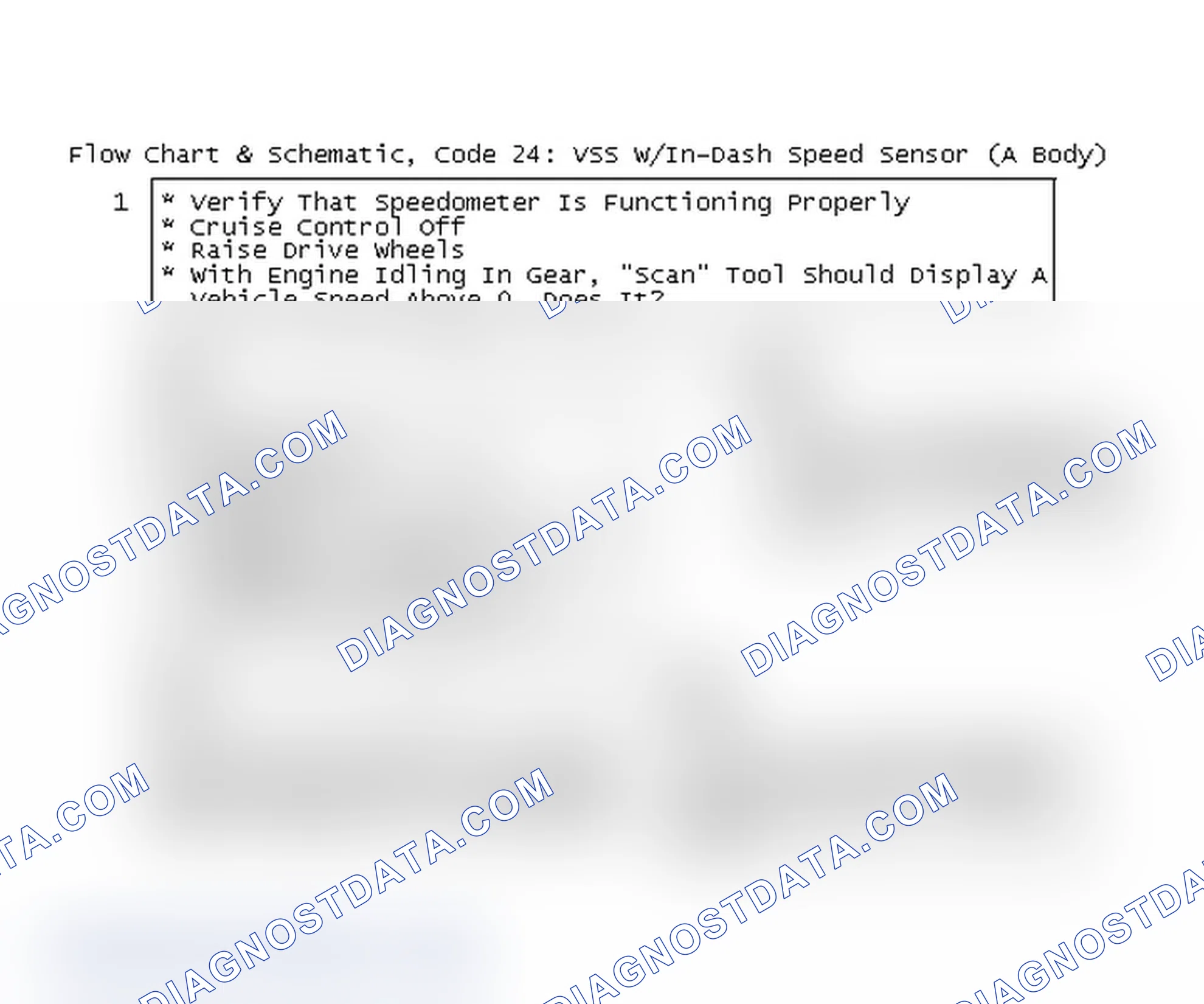 Scheme 441: Flow Chart & Schematic, Code 24: VSS W/In-Dash Speed Sensor (A Body)