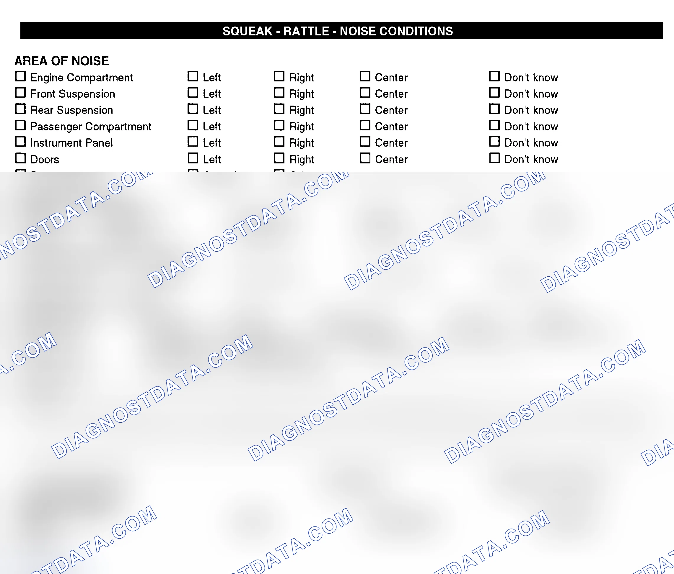 Scheme 11: Squeak, Rattle, & Noise Conditions