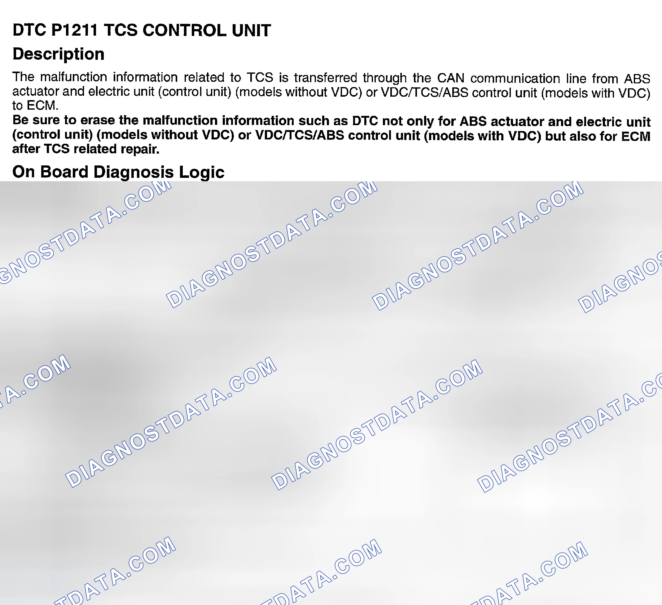 Scheme 669: DTC P1211: TCS CONTROL UNIT