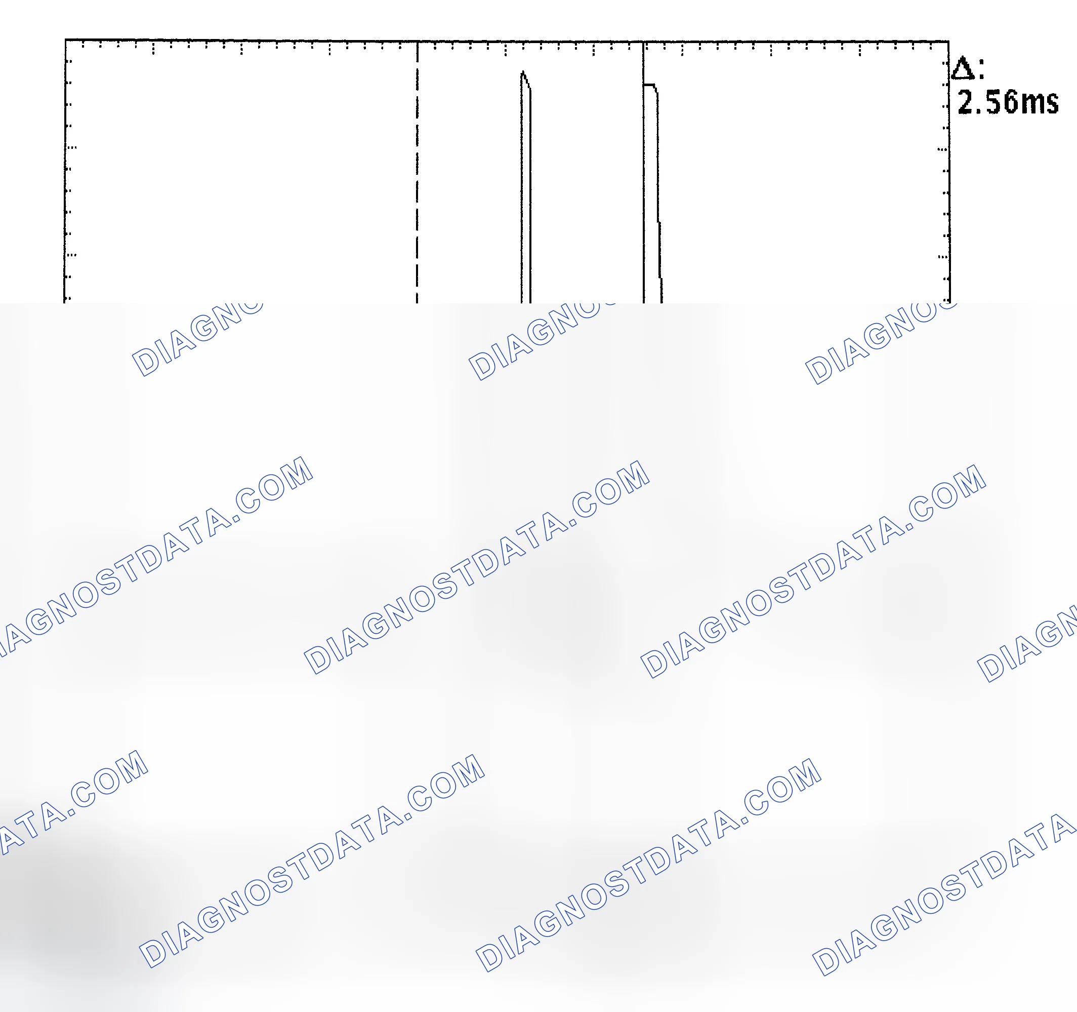 Scheme 27: Injector Bank - Known Good - Voltage Pattern