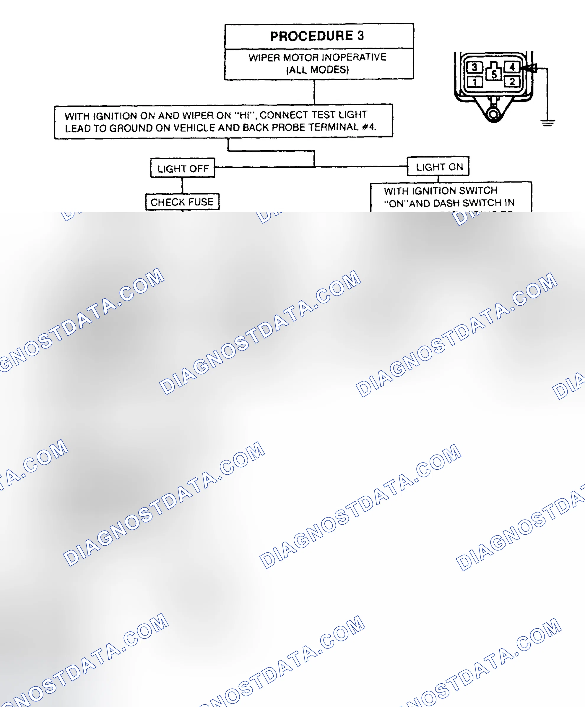 Scheme 5: FRONT - WIPER MOTOR INOPERATIVE (ALL MODES)