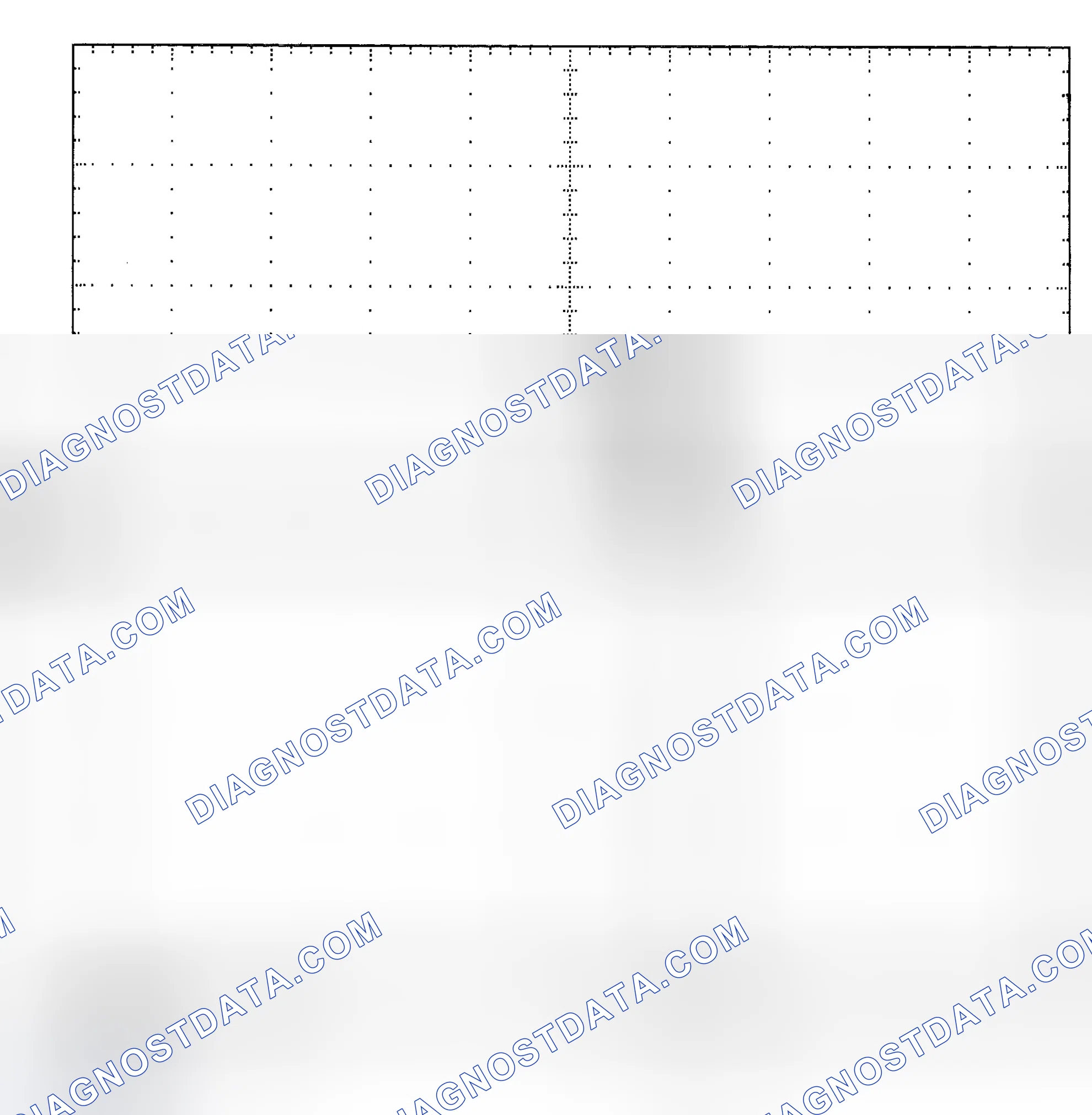 Scheme 25: Single Injector - Known Good - Voltage Pattern