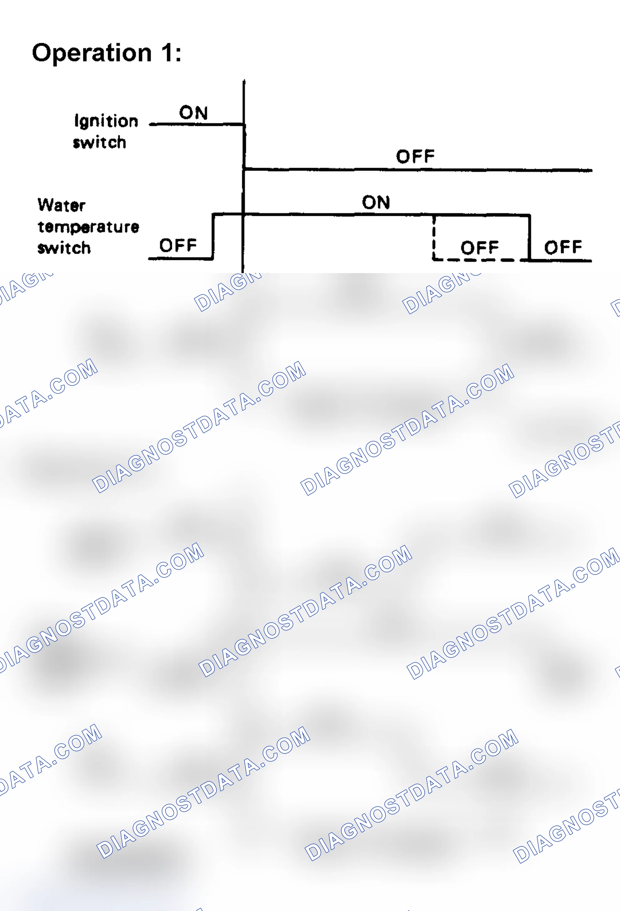 Scheme 183: Injector Cooling Fan Operational Chart