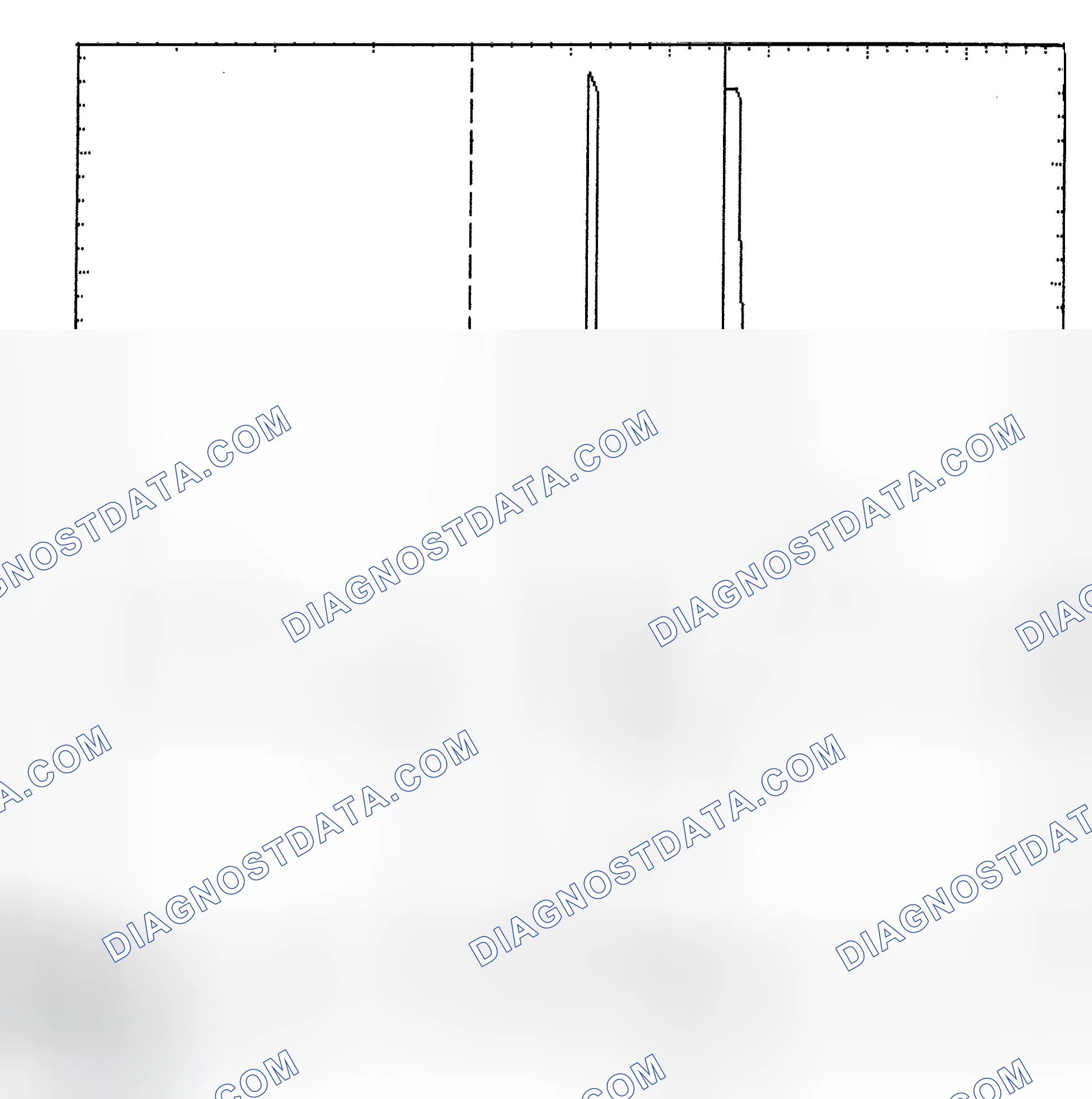 Scheme 6: Identifying Current Controlled Type Injector Pattern