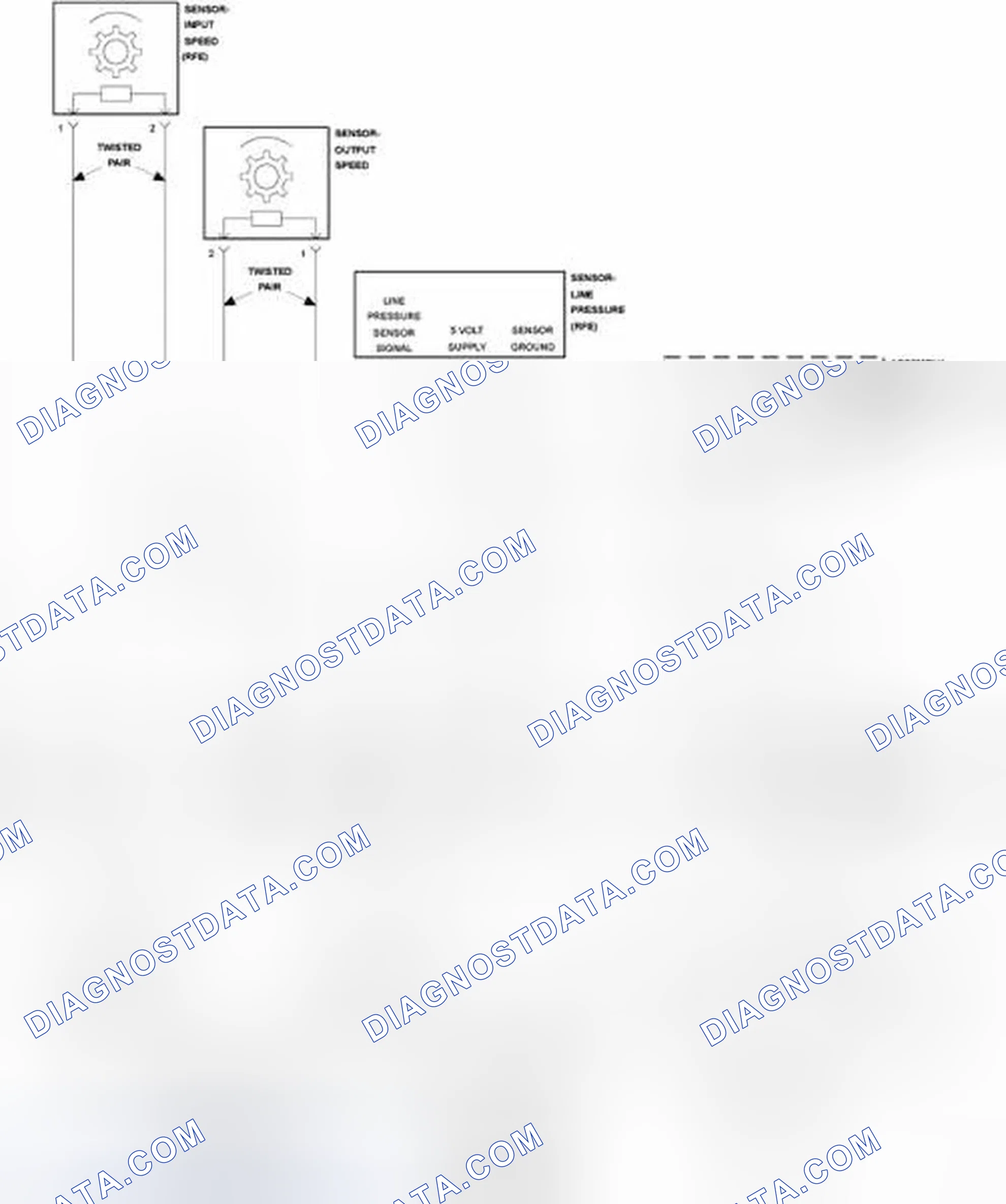 Scheme 1060: P0711-TRANSMISSION TEMPERATURE SENSOR PERFORMANCE