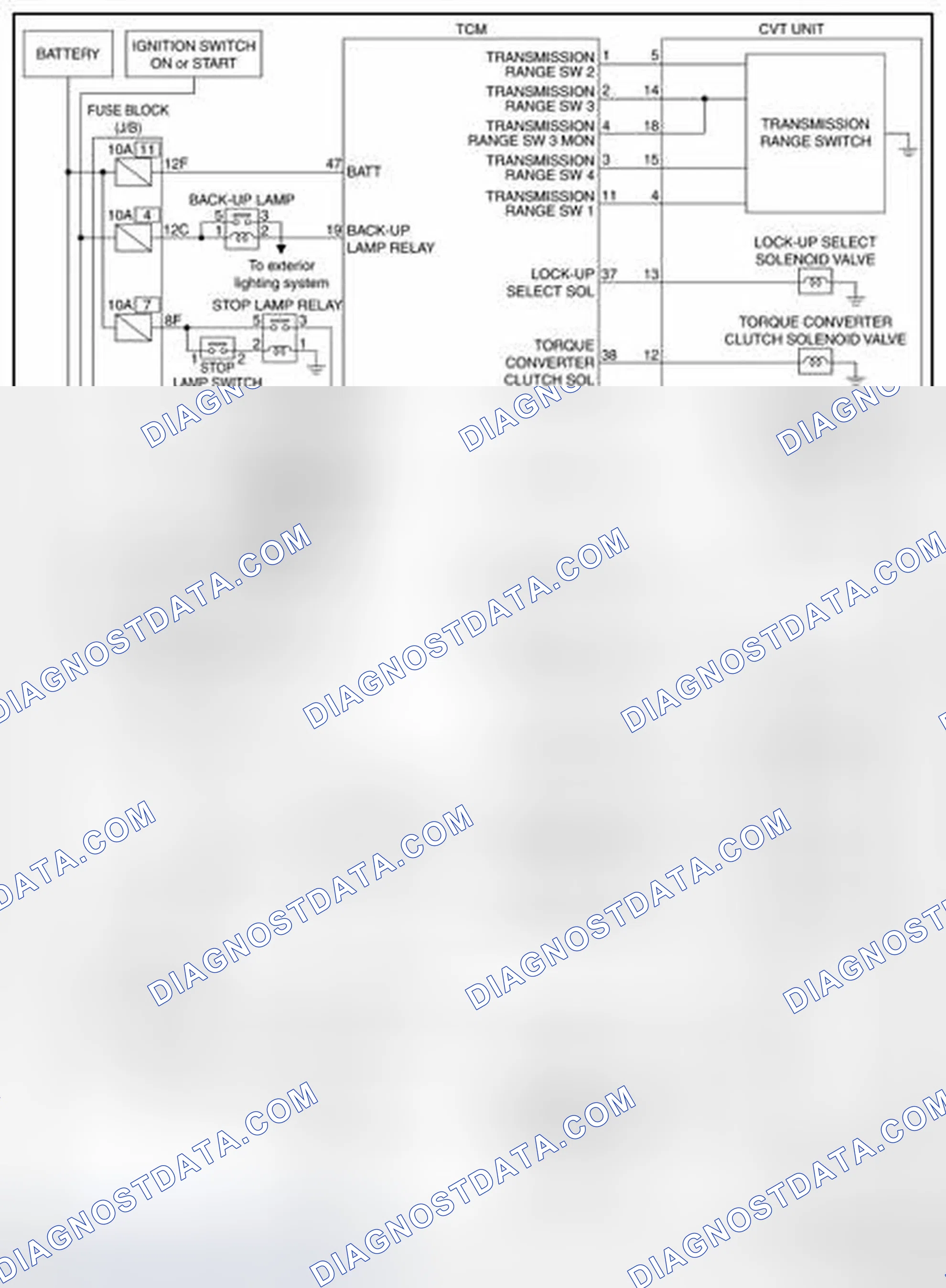 Scheme 8: CVT CONTROL SYSTEM: Circuit Diagram