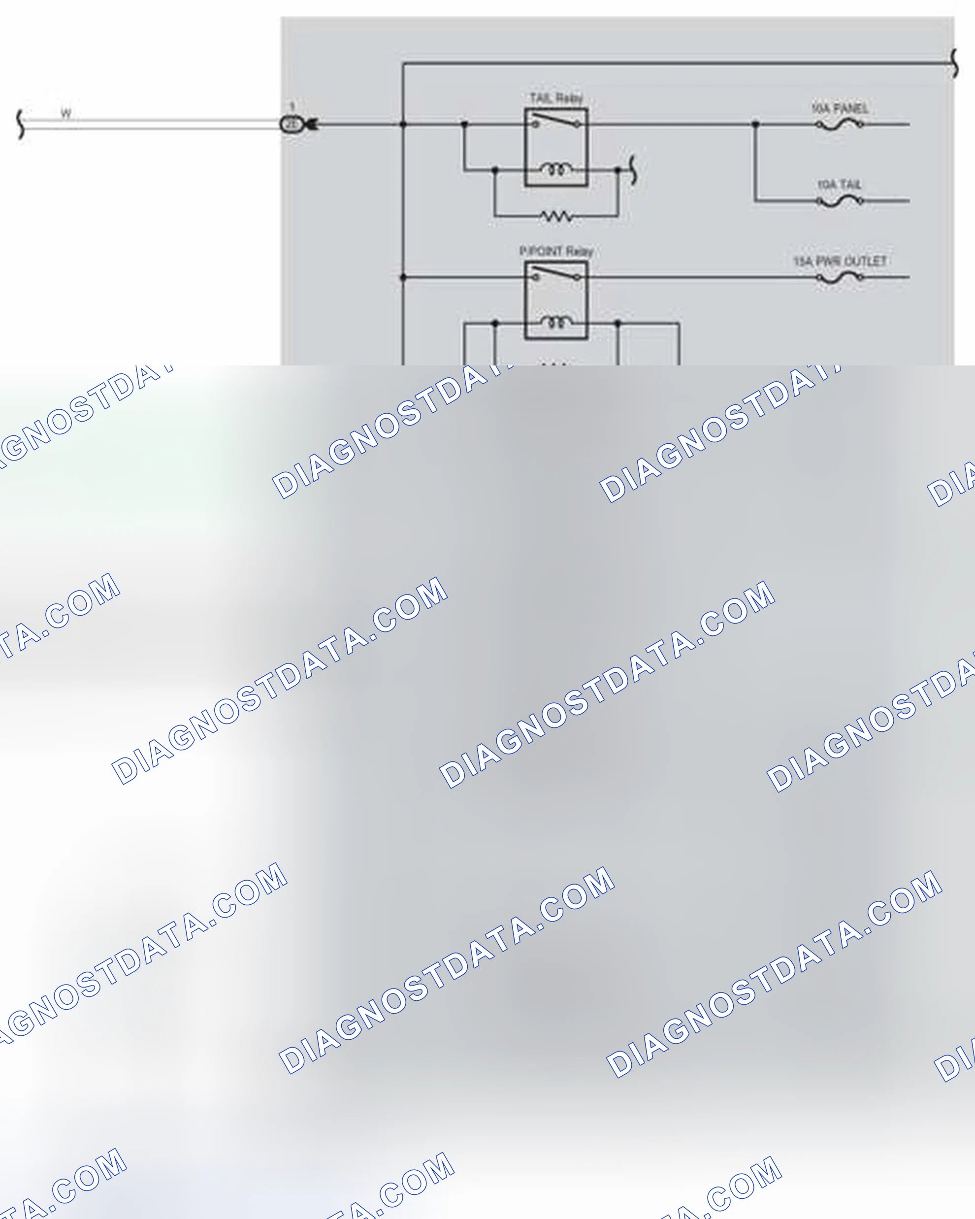 Scheme 525