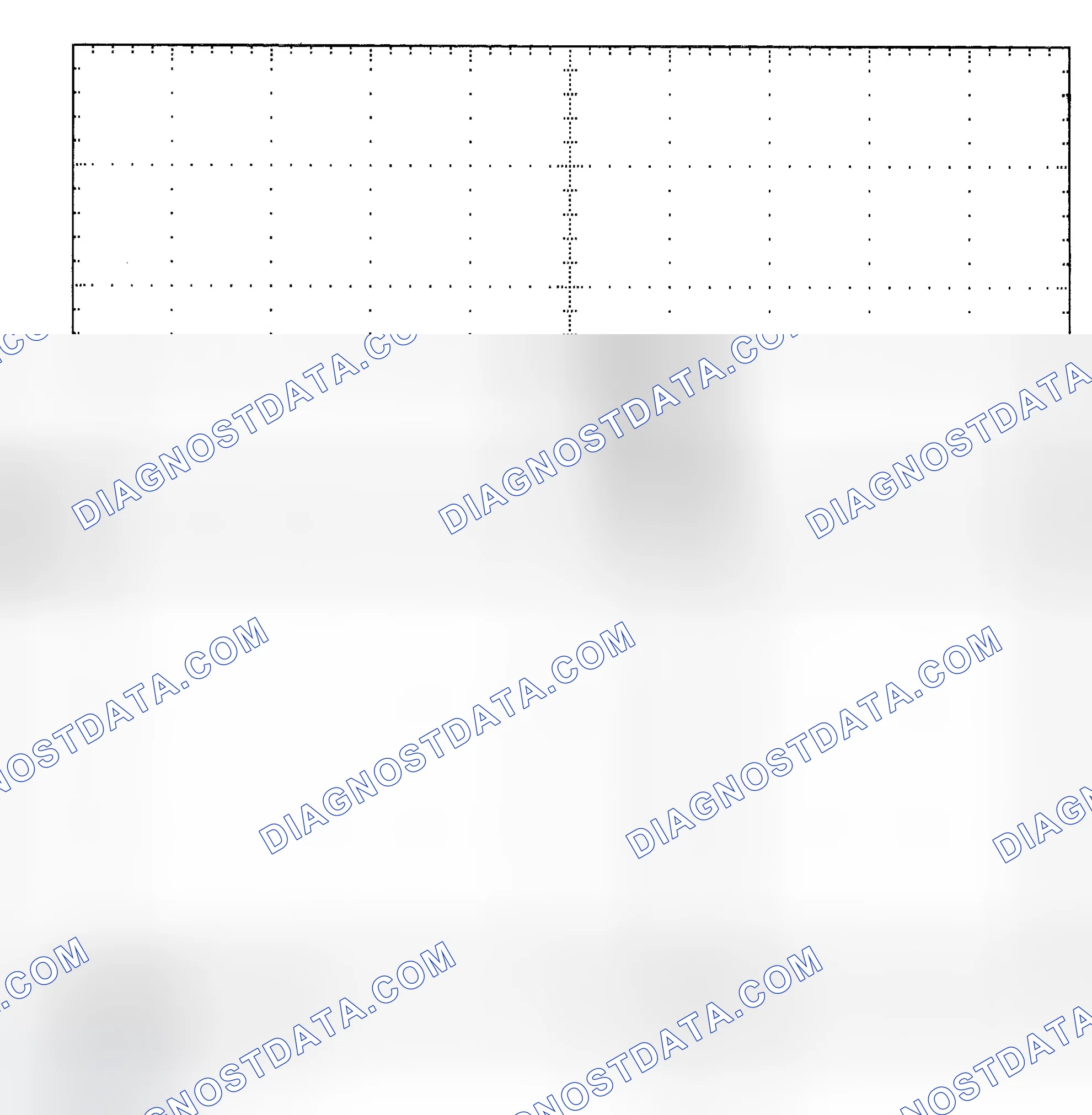 Scheme 25: Single Injector - Known Good - Voltage Pattern