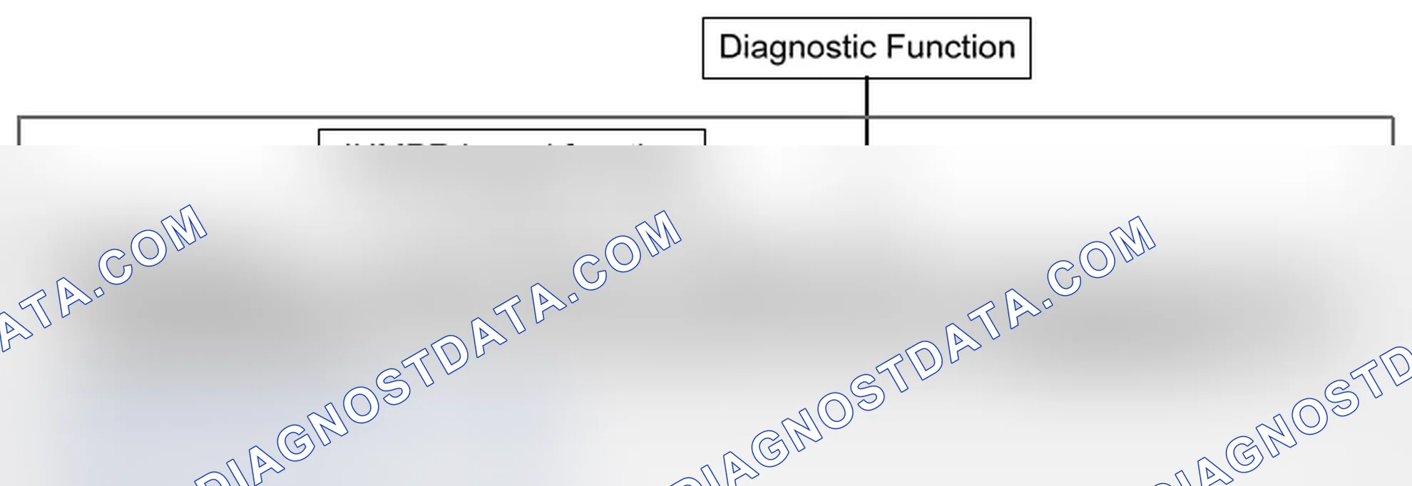 Scheme 148