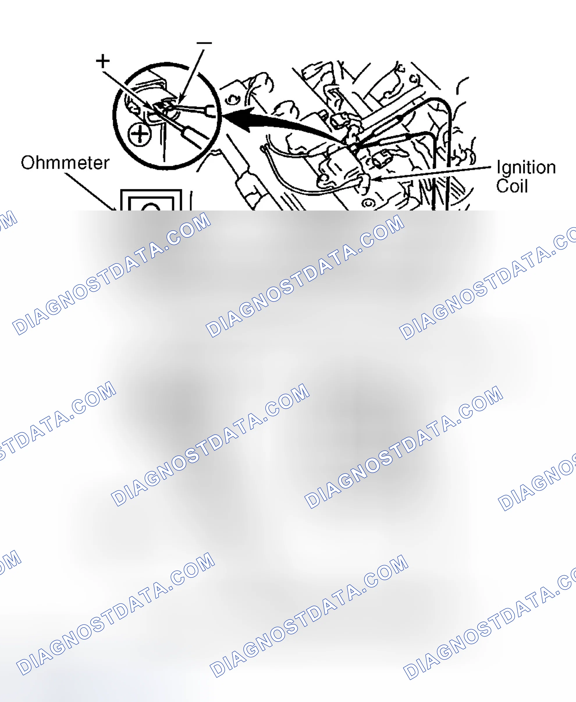 Scheme 28